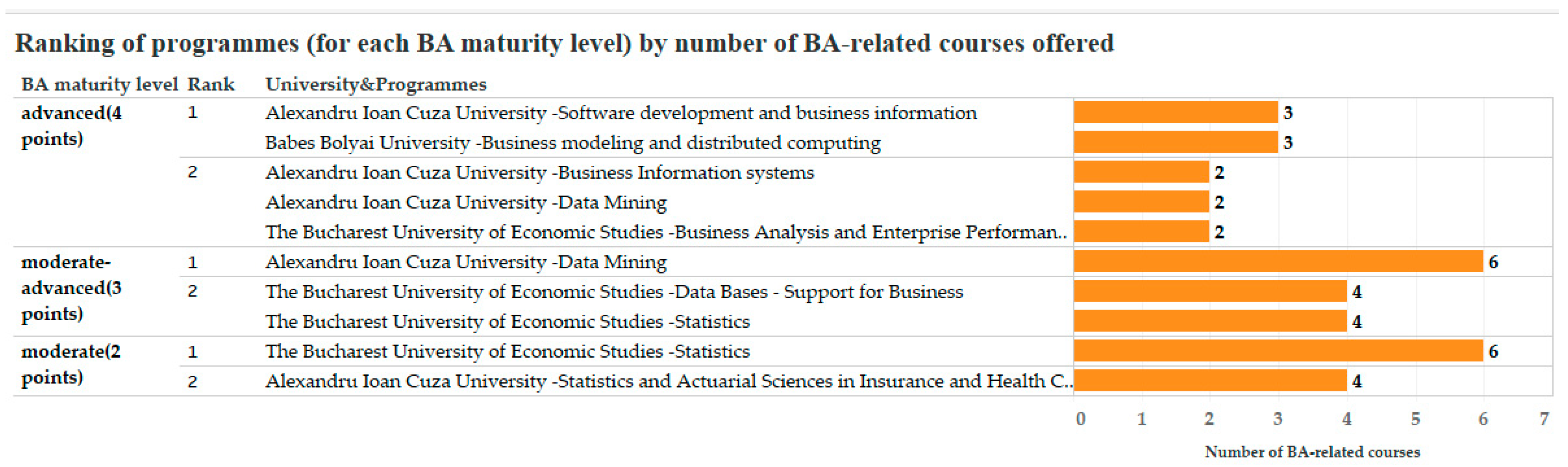 Sustainability 11 00853 g003 550