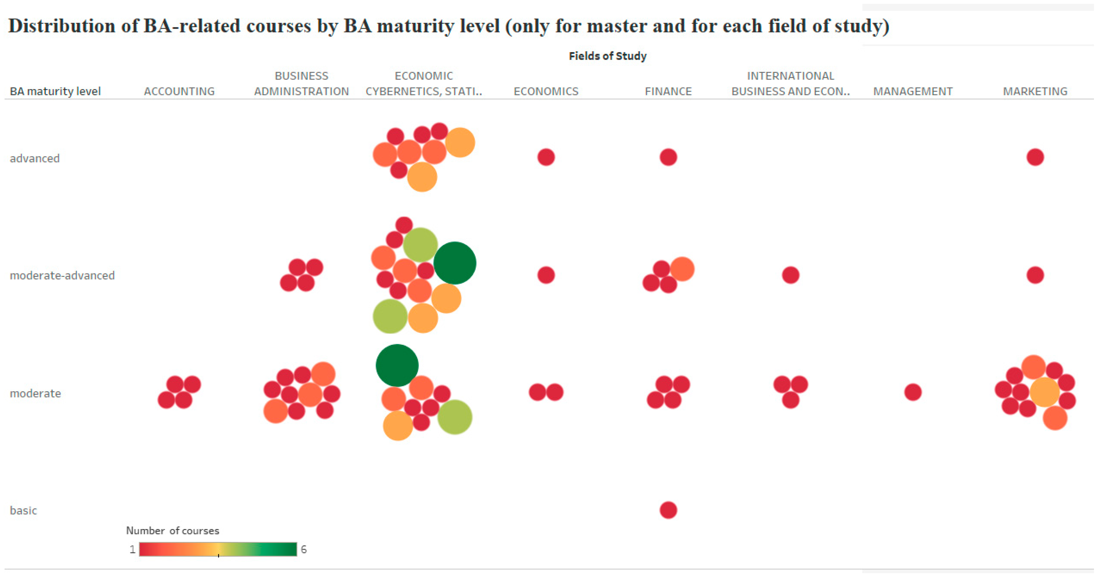 Sustainability 11 00853 g005 550