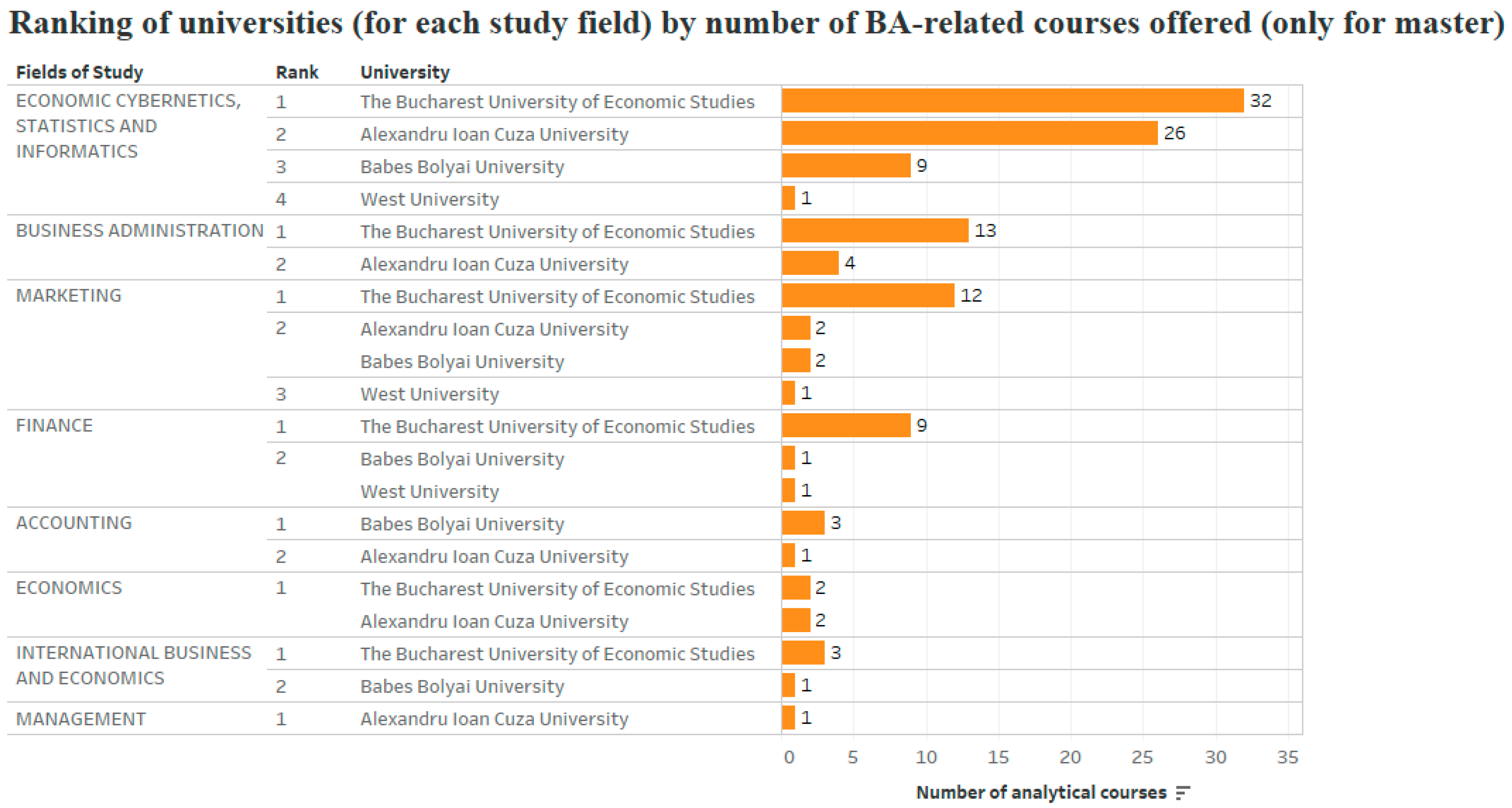 Sustainability 11 00853 g006 550