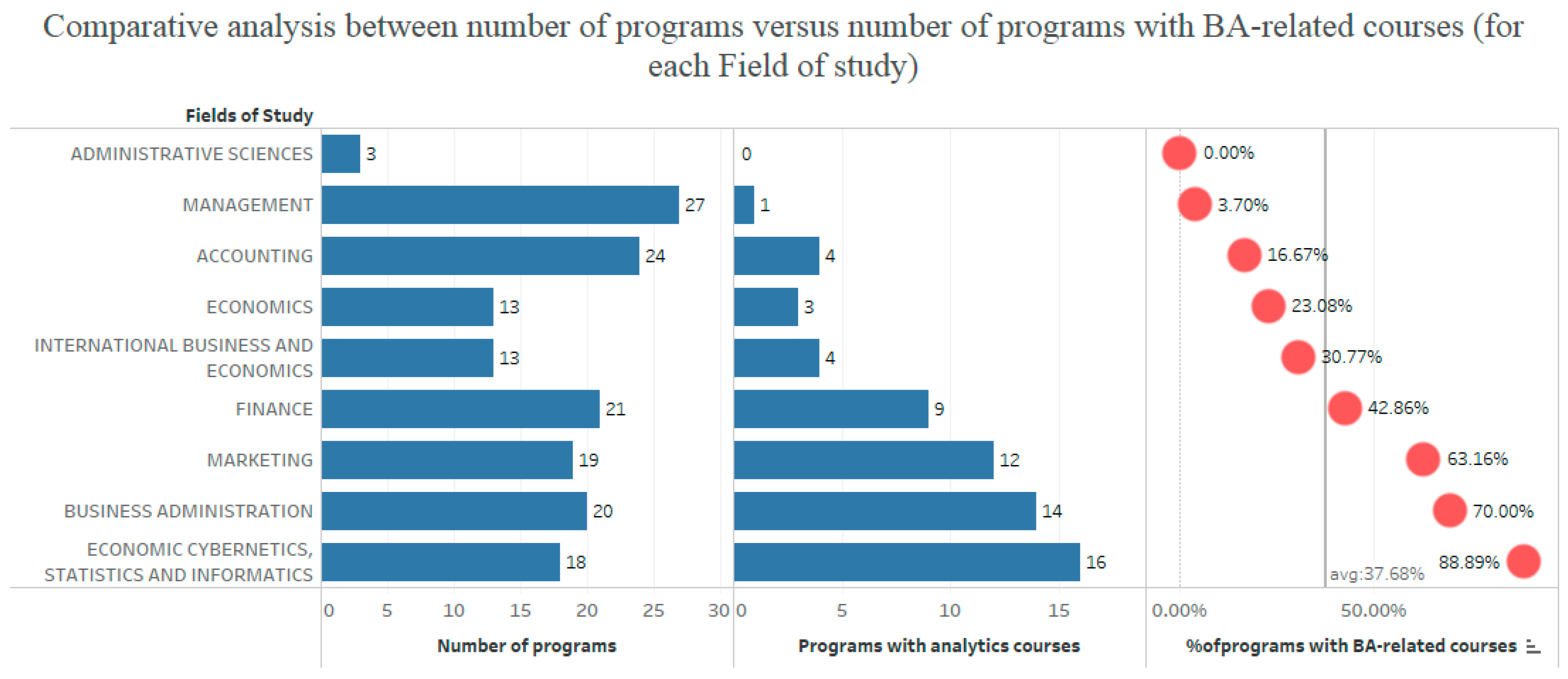 Sustainability 11 00853 g007 550