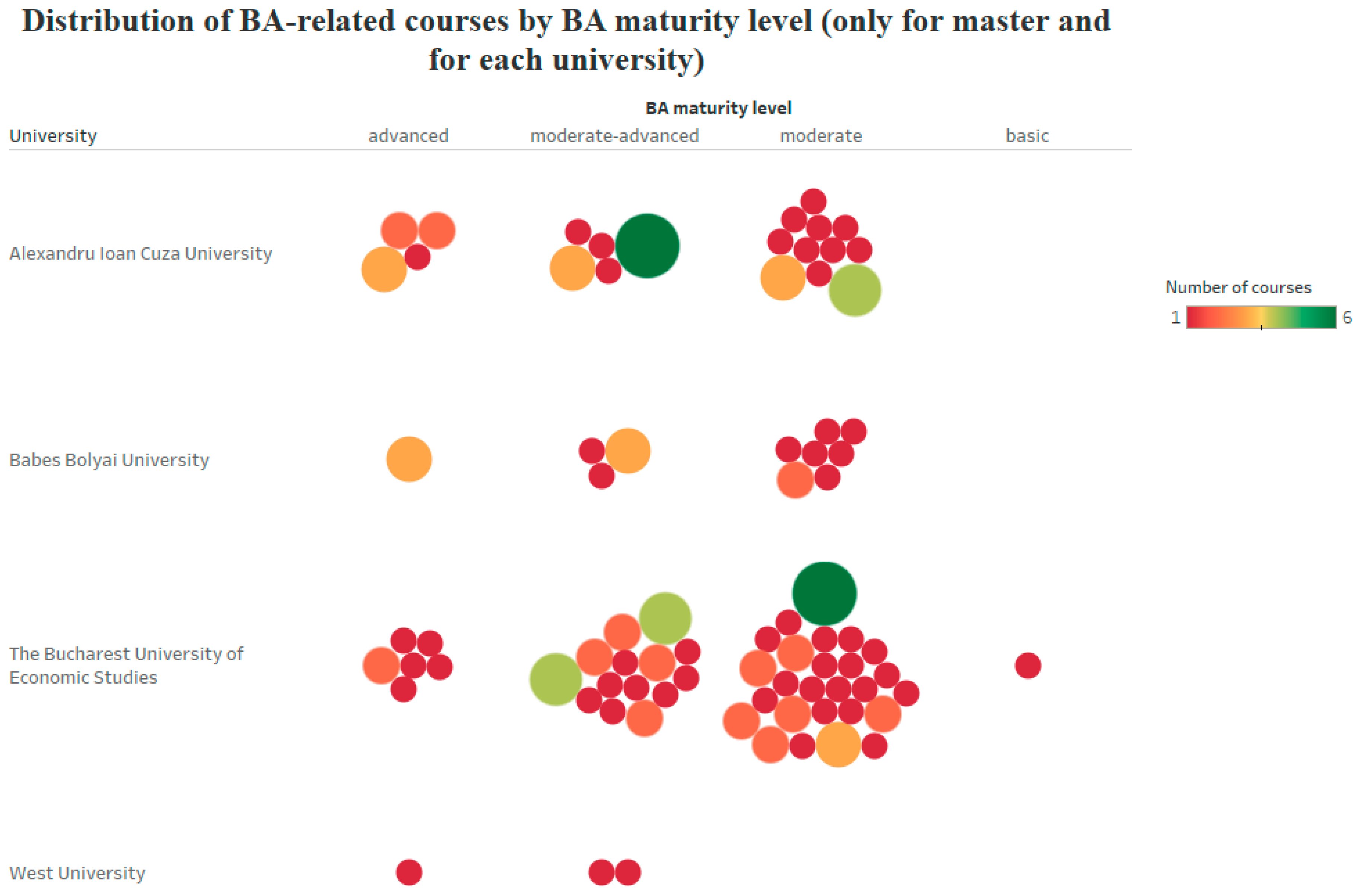 Sustainability 11 00853 g008 550