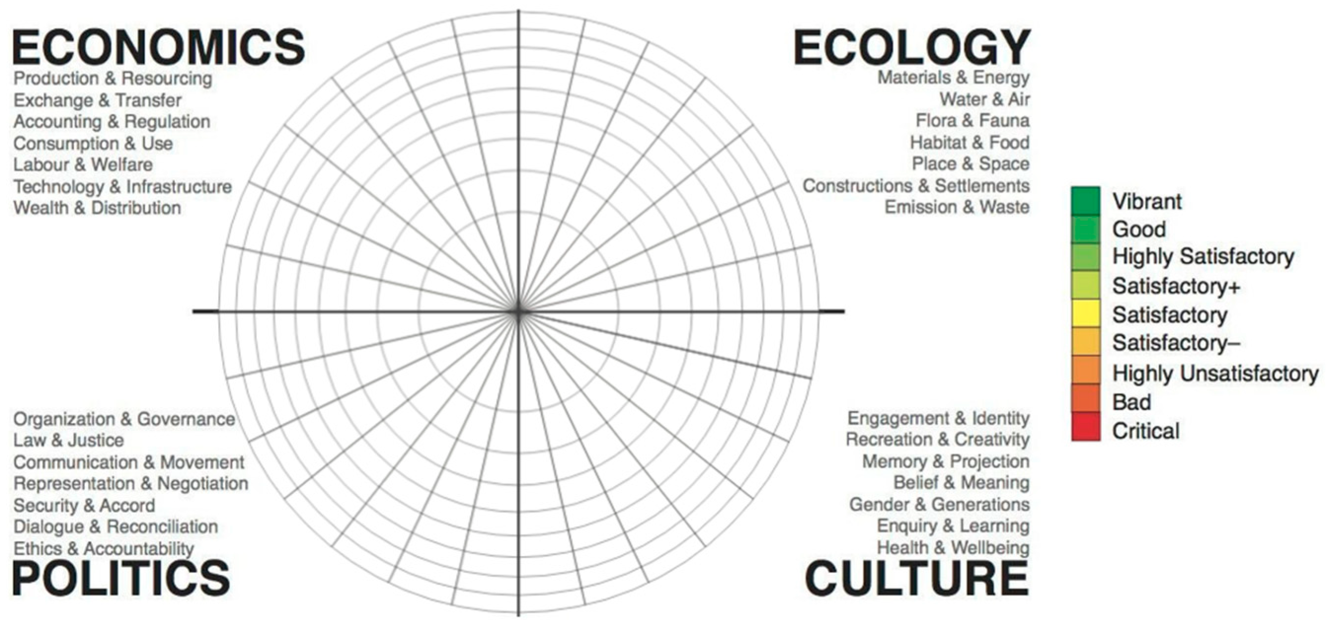 Sustainability 11 00855 g003