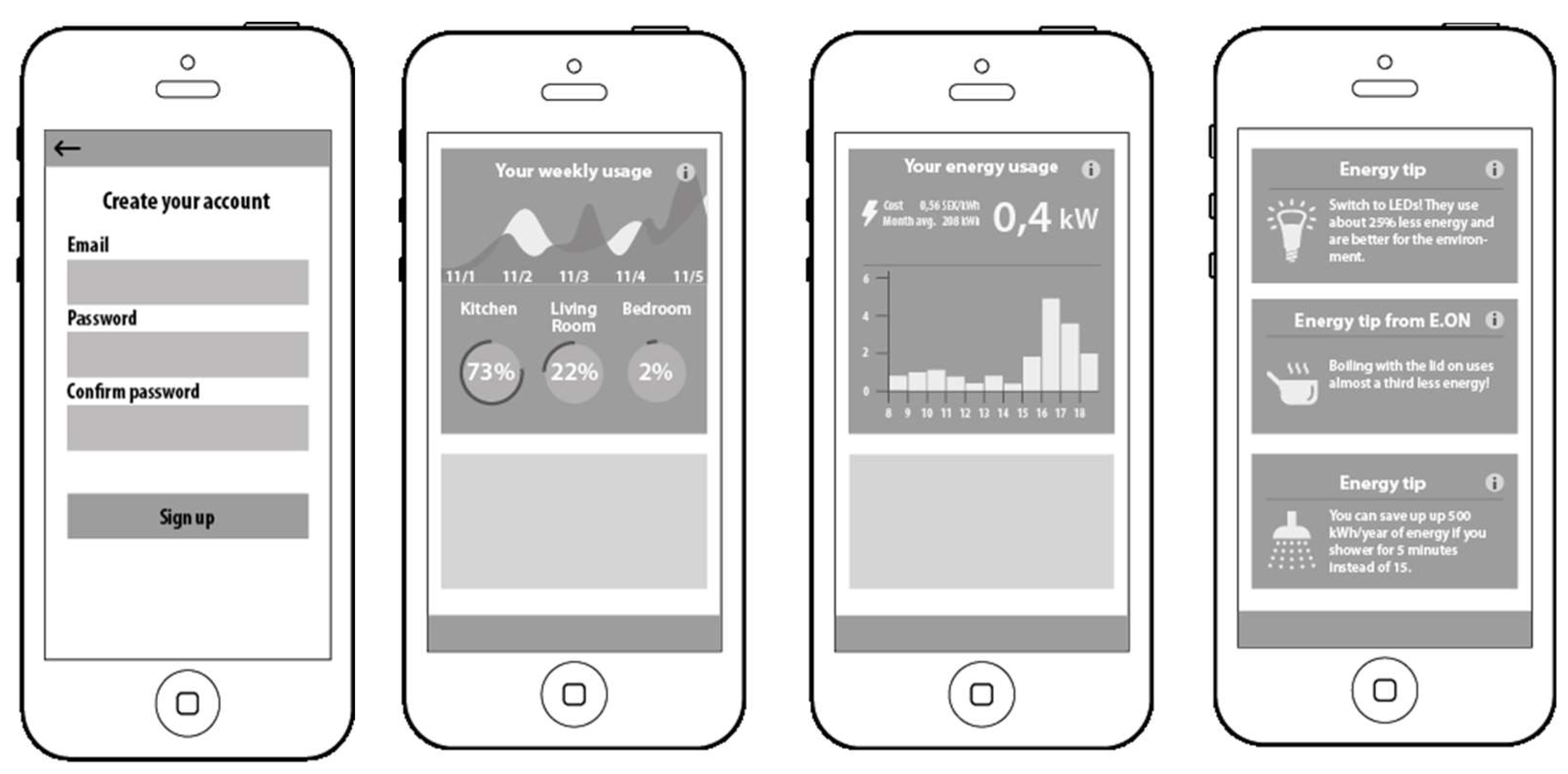 Sustainability 11 00858 g010