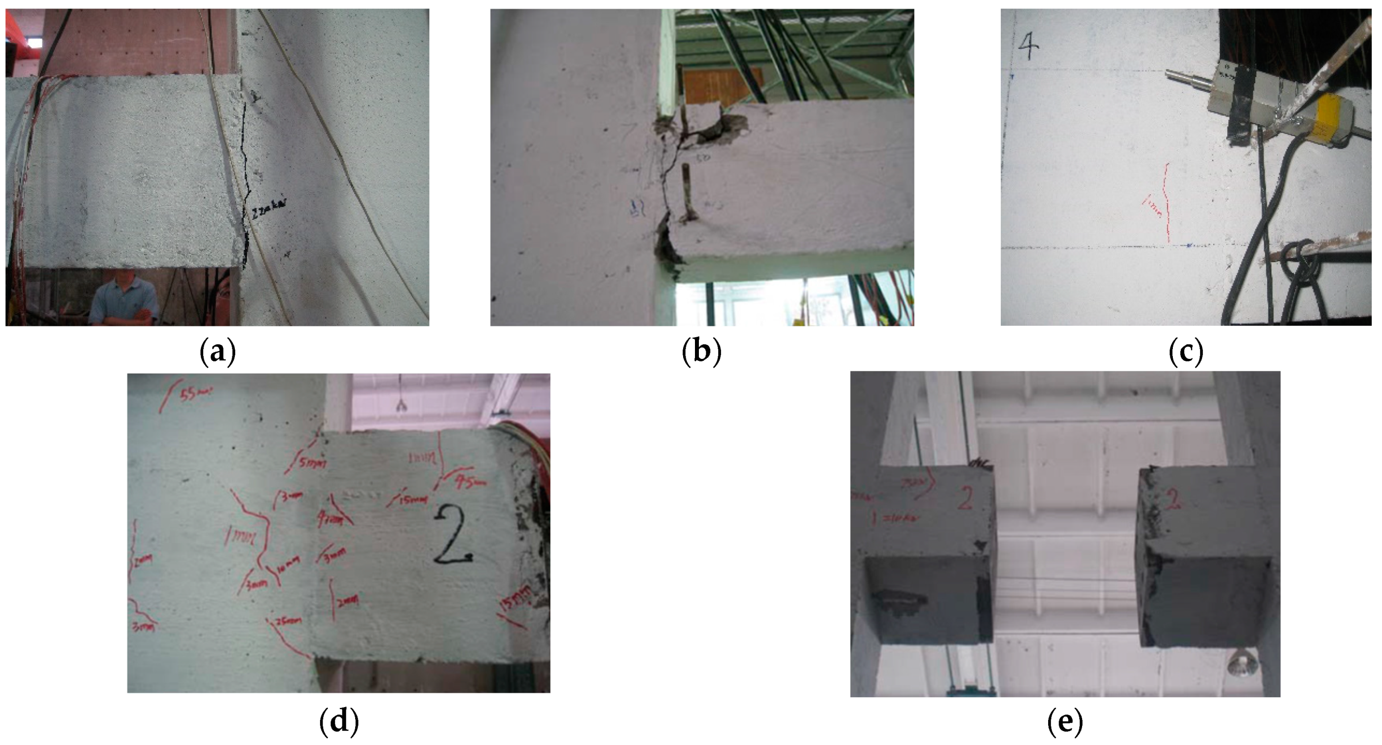 Sustainability 11 00867 g004 550