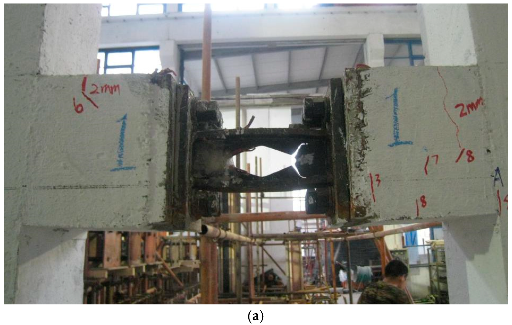 Sustainability 11 00867 g005a 550