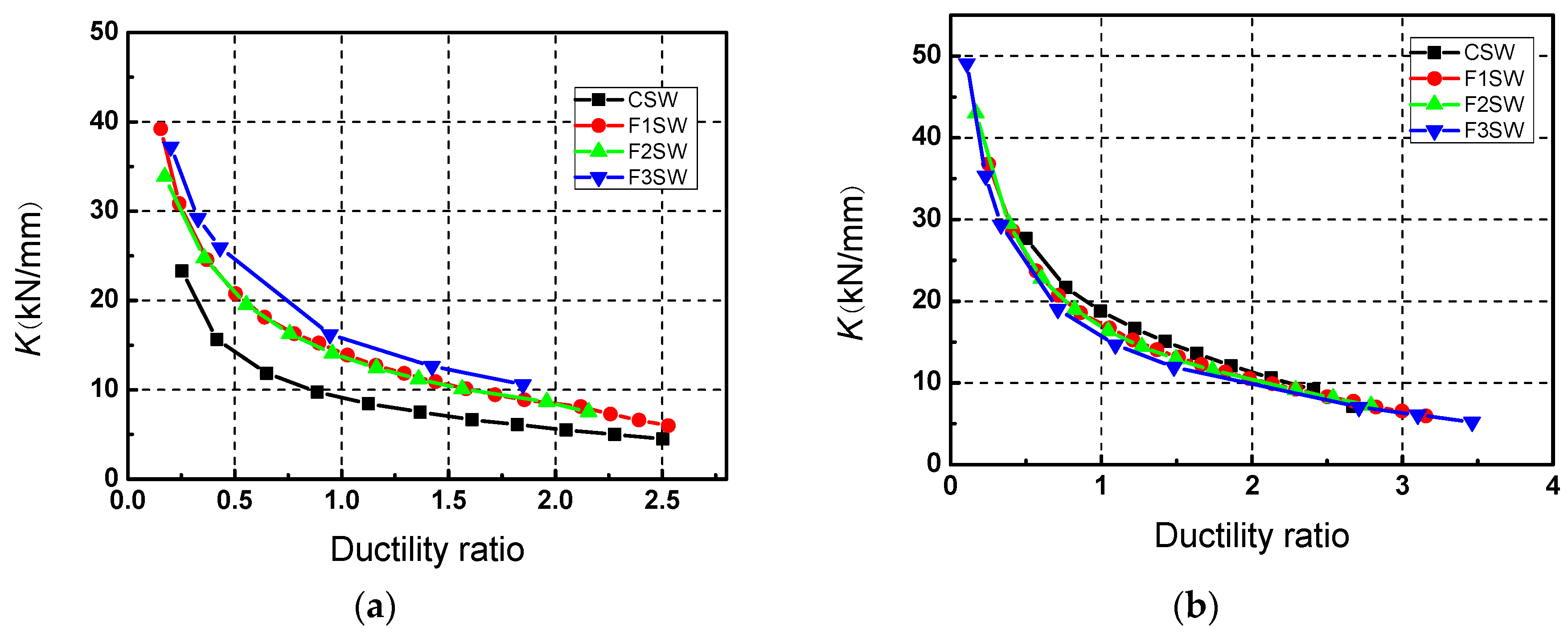 Sustainability 11 00867 g010 550