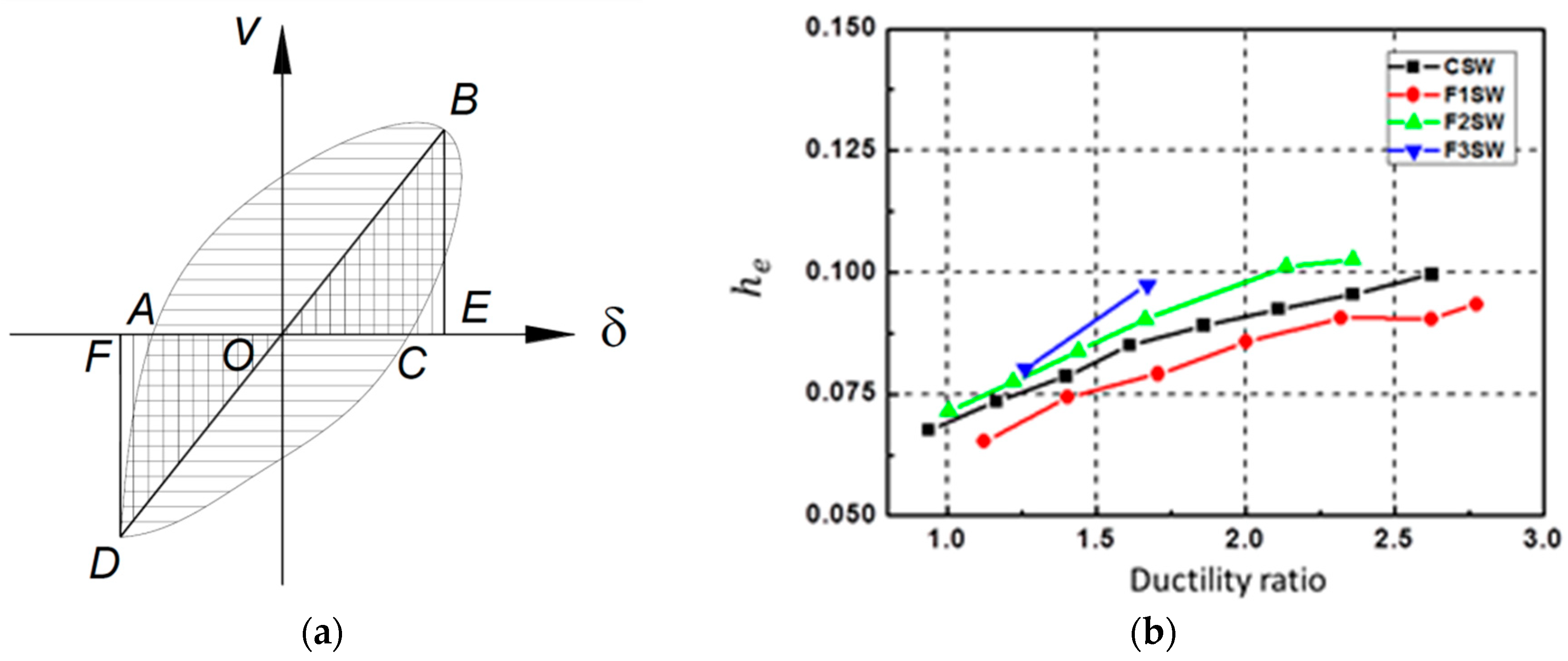 Sustainability 11 00867 g011 550