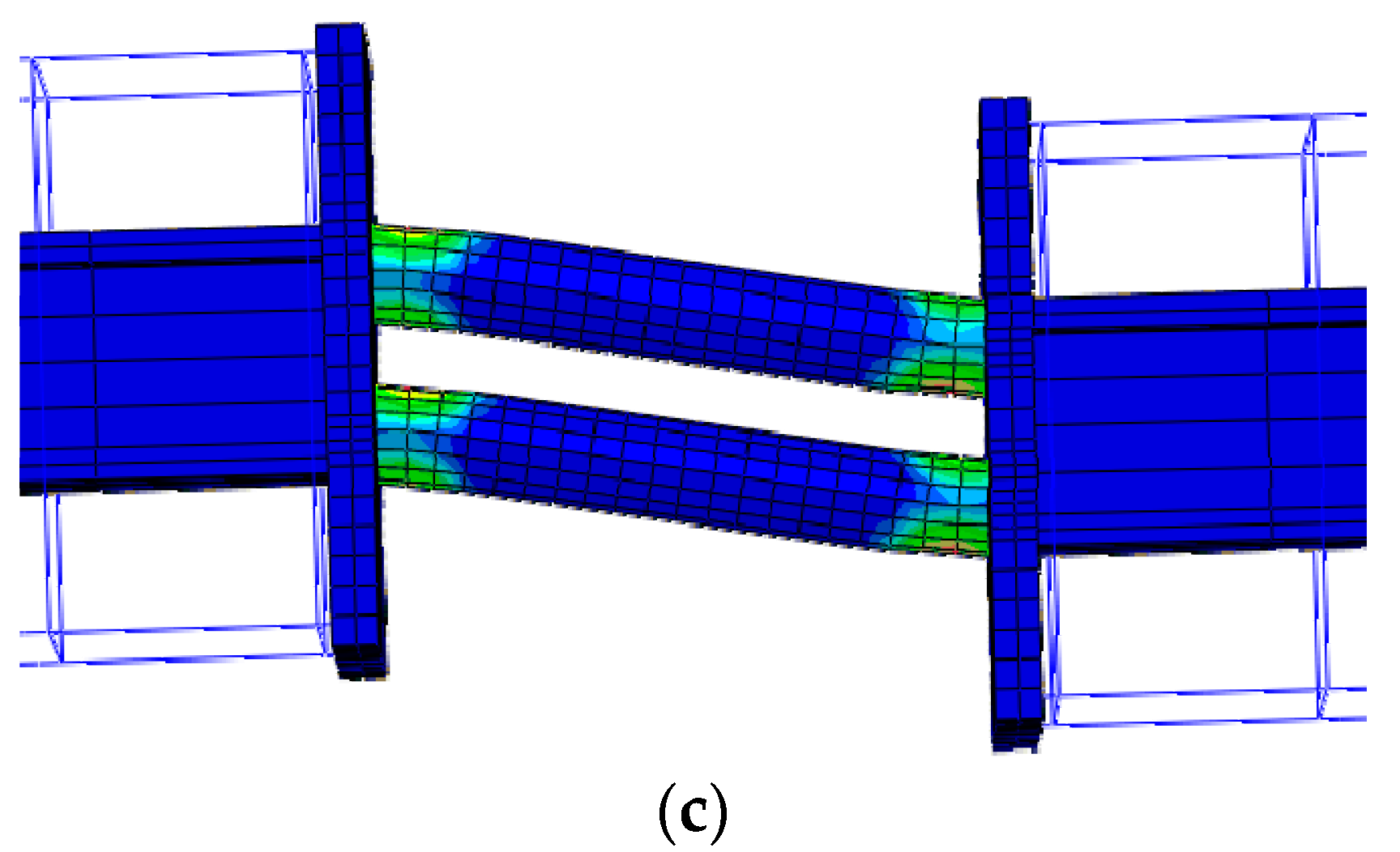 Sustainability 11 00867 g013b 550