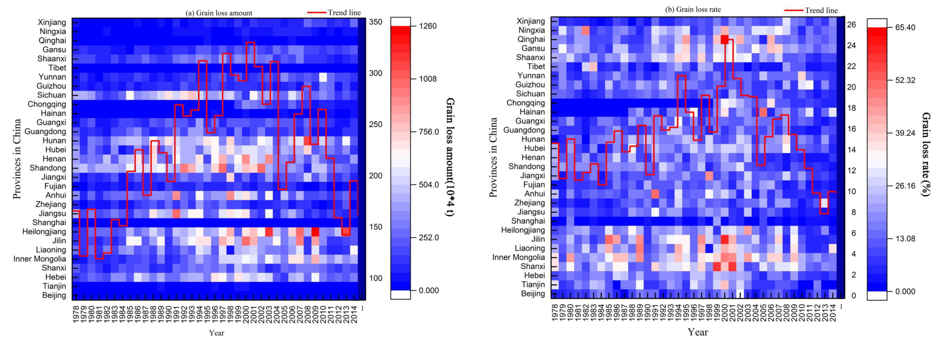 Sustainability 11 00869 g010 550