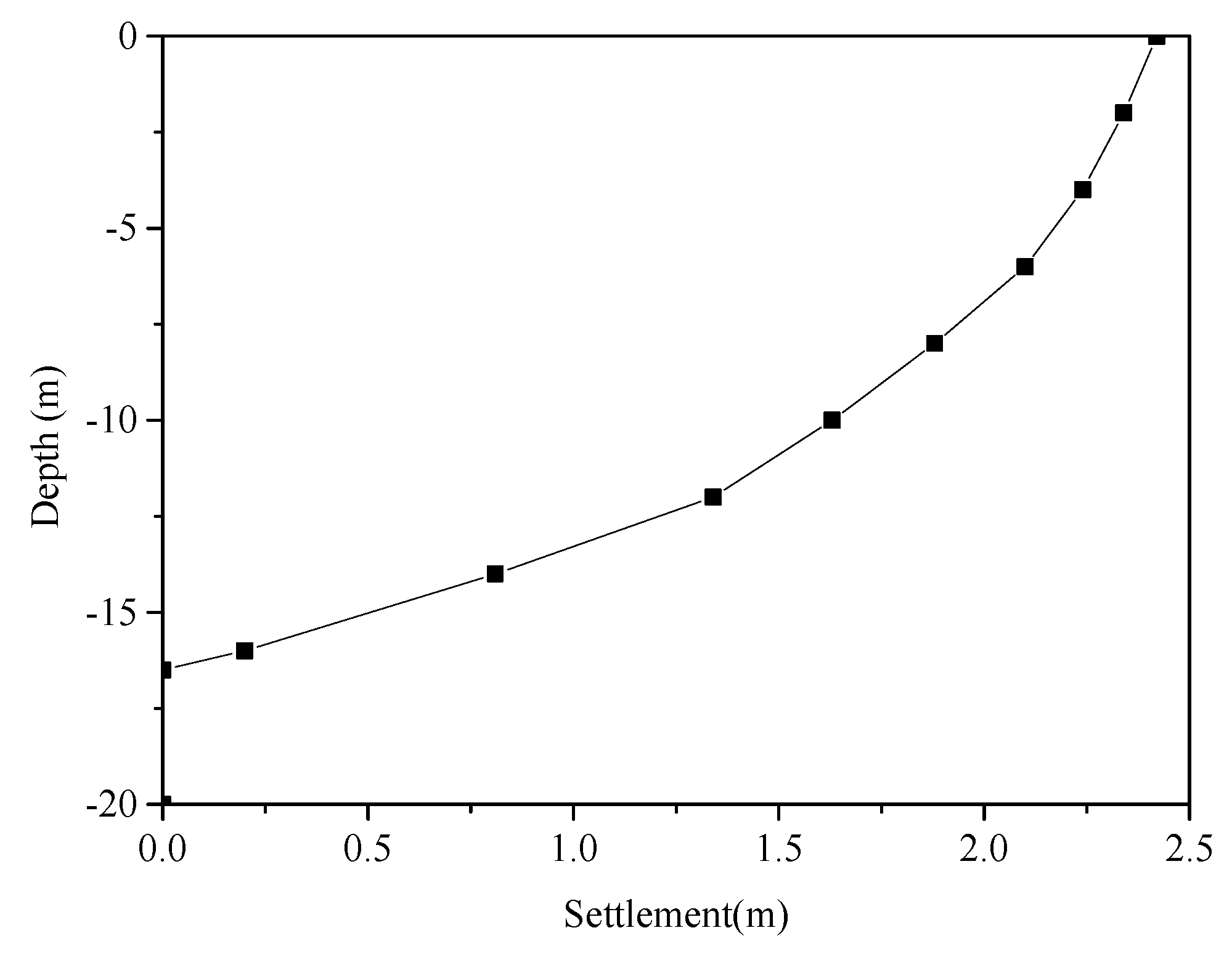 Sustainability 11 00875 g016