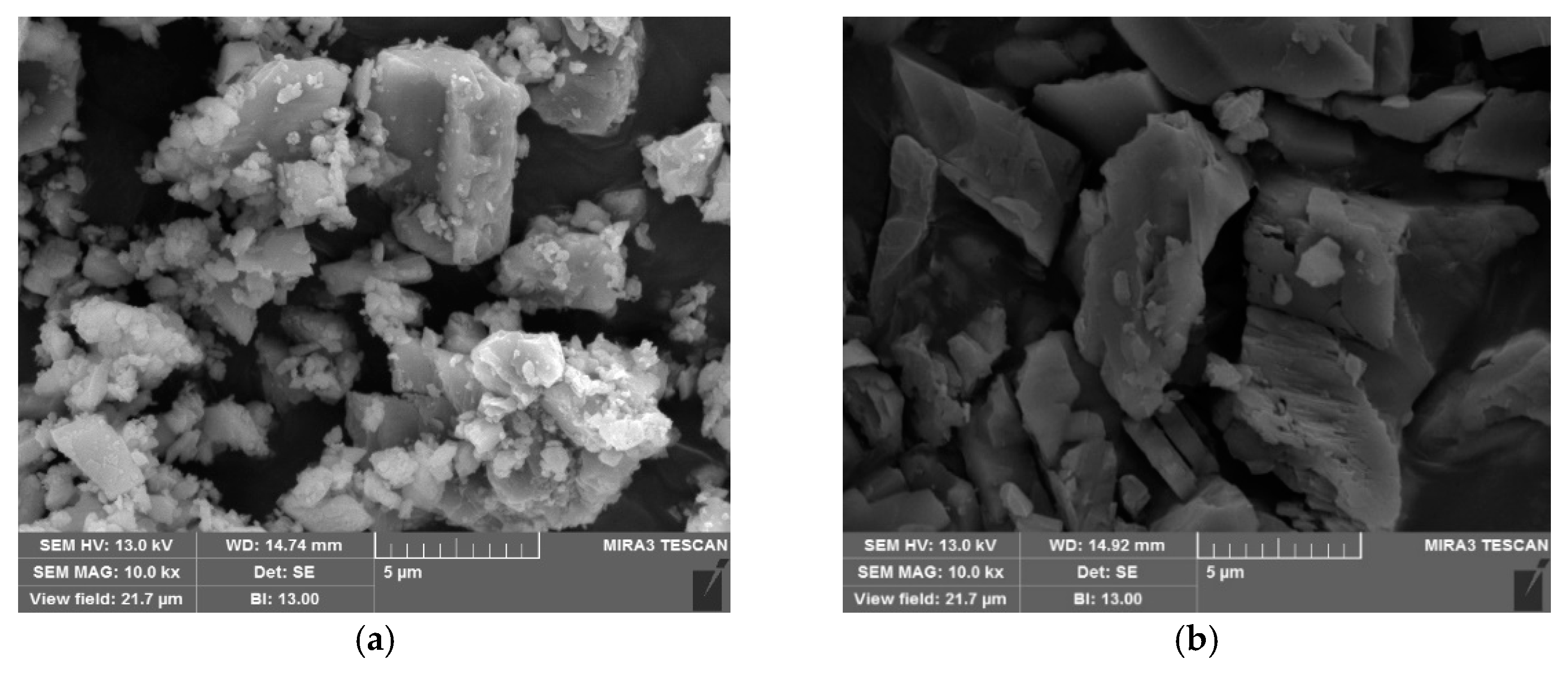 Sustainability 11 00879 g003 Sustainability 11 00879 g003