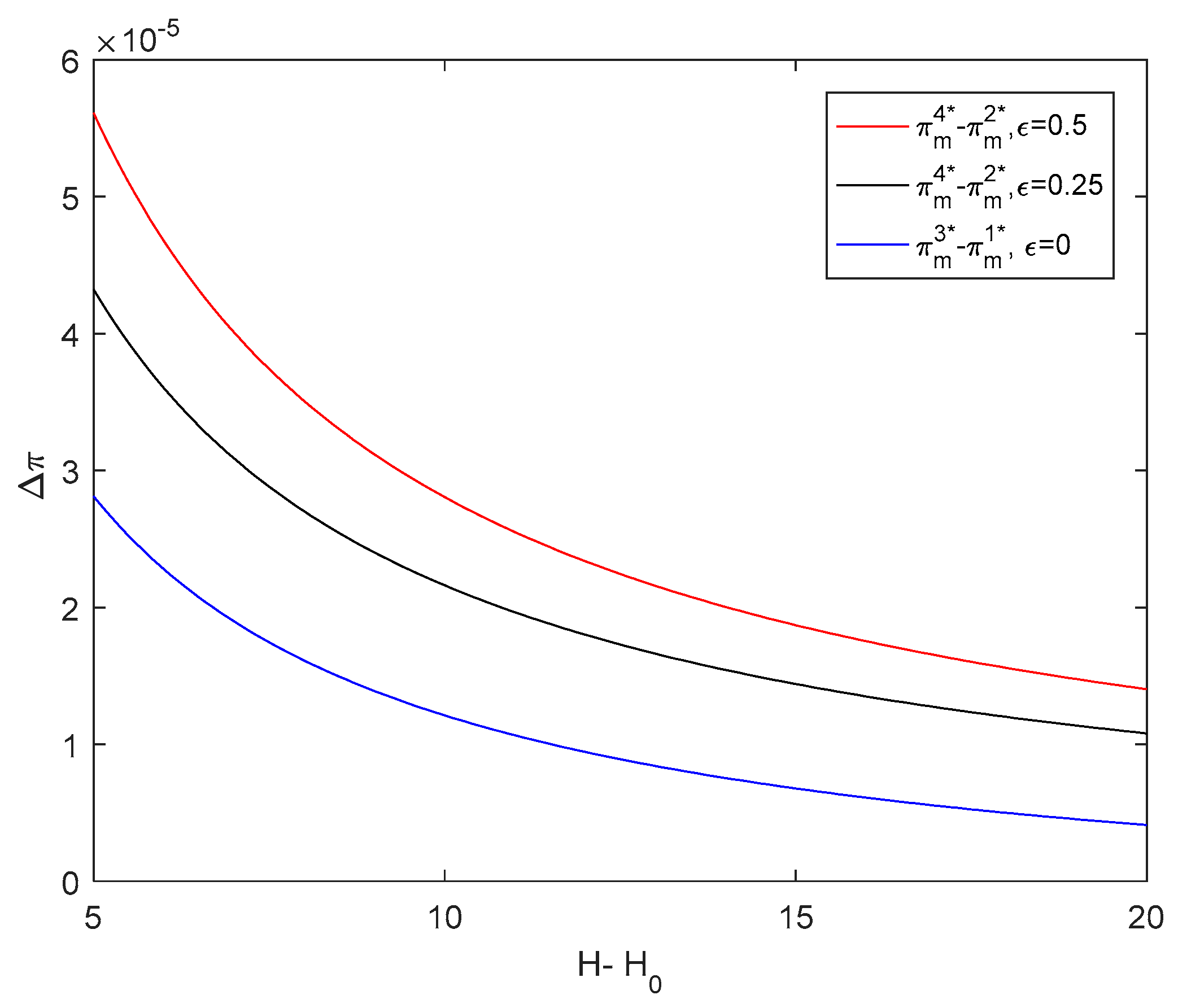 Sustainability 11 00882 g003