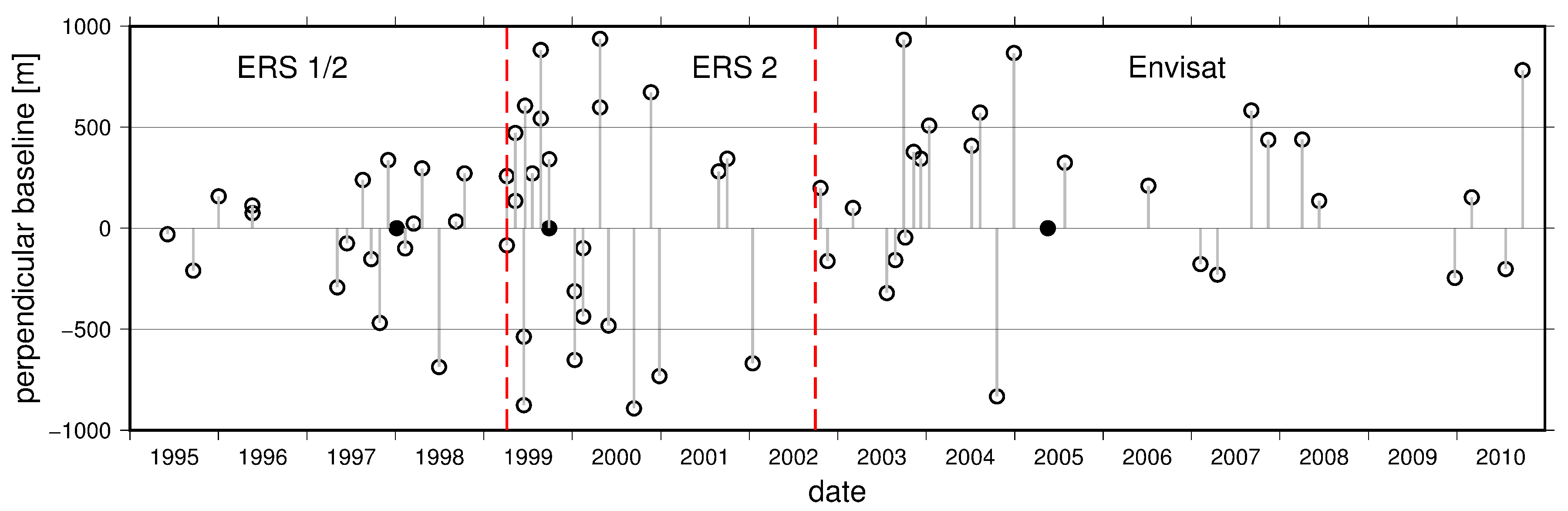 Sustainability 11 00884 g005 550