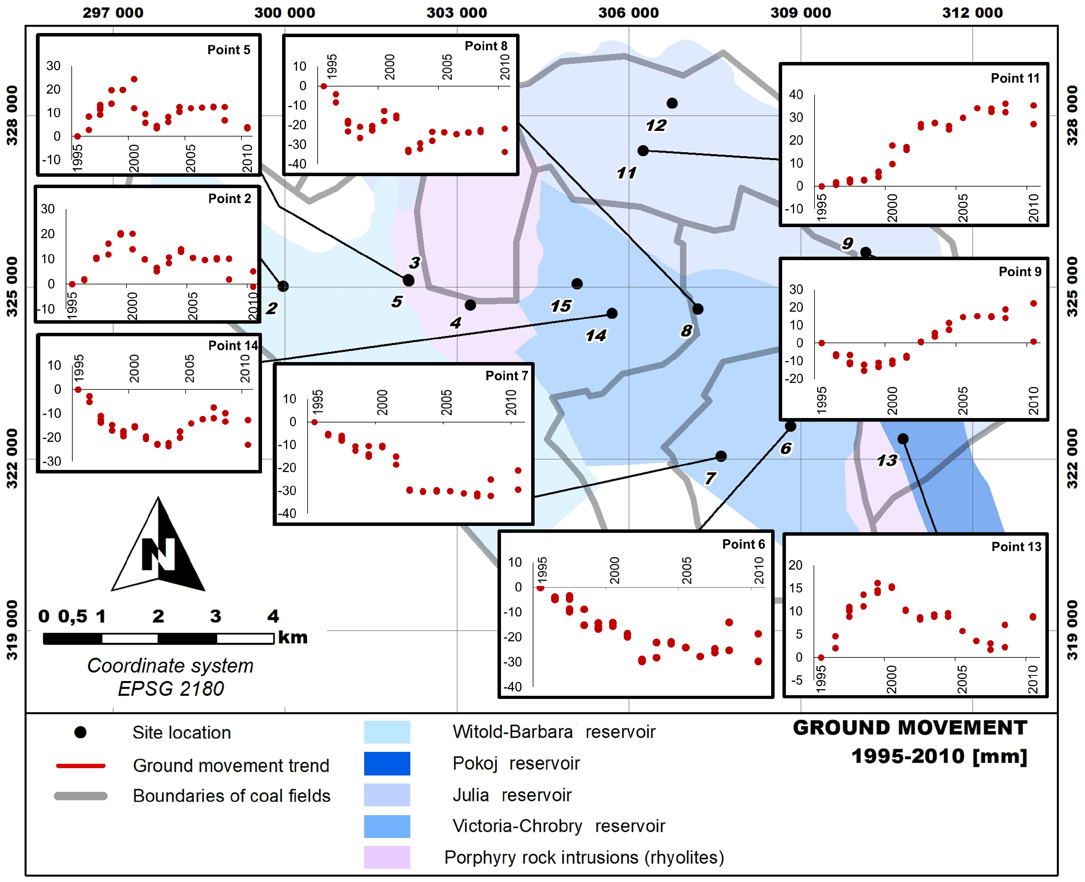 Sustainability 11 00884 g008 550