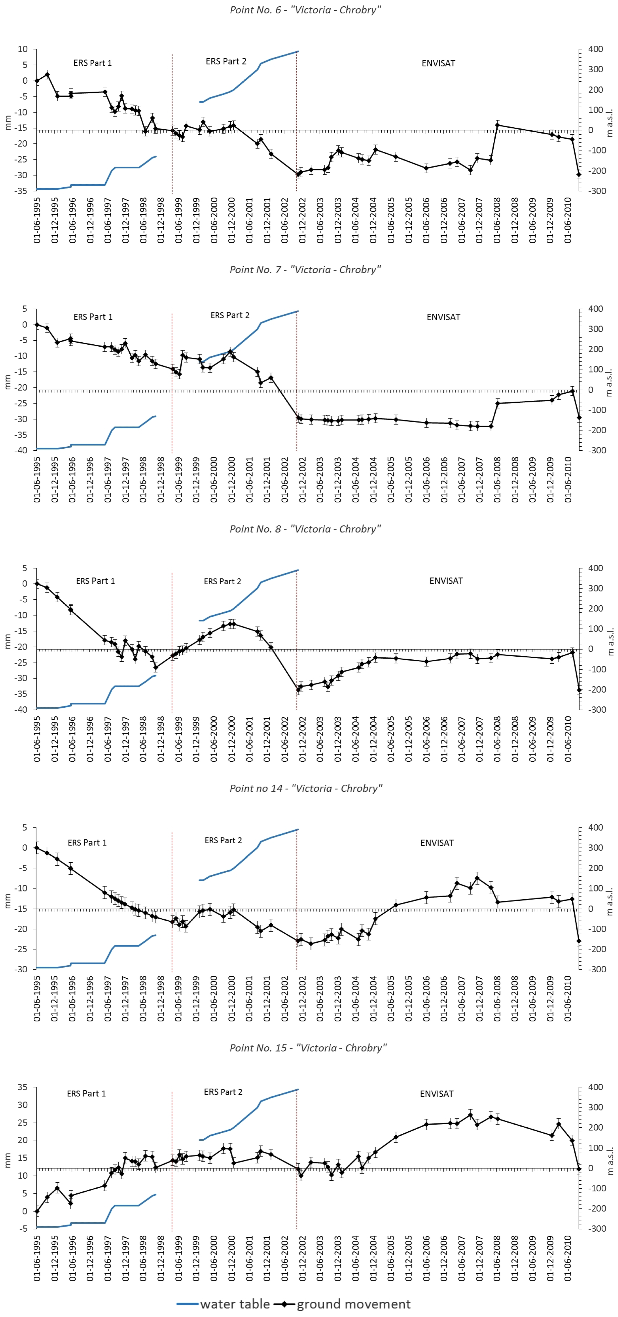 Sustainability 11 00884 g010 550