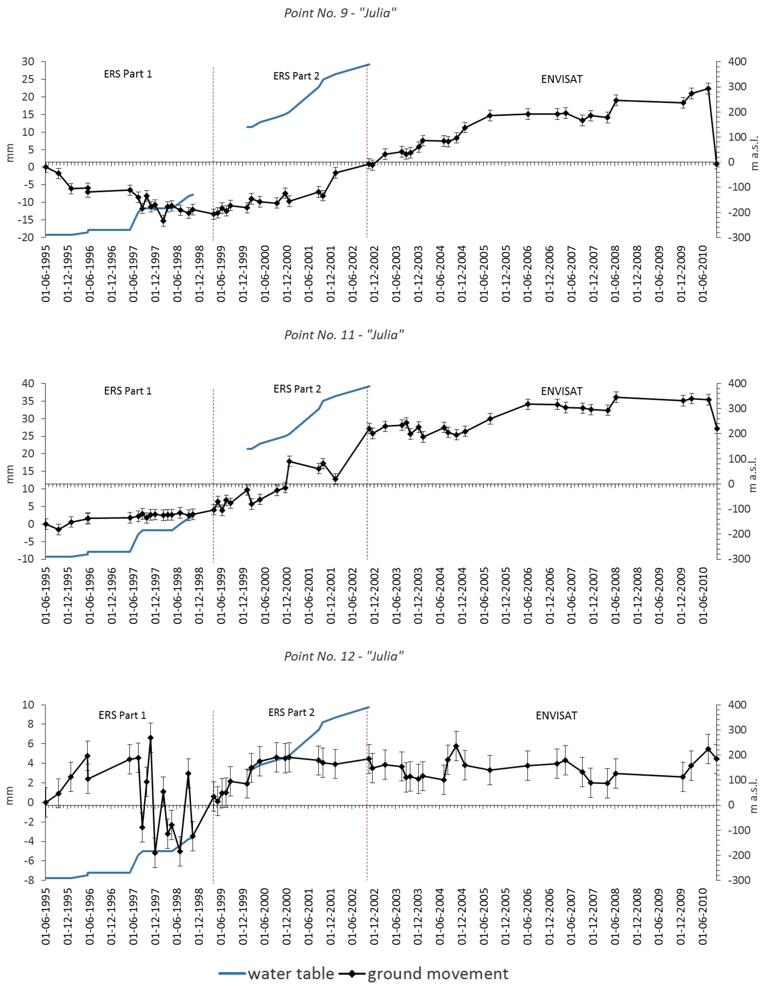 Sustainability 11 00884 g011 550