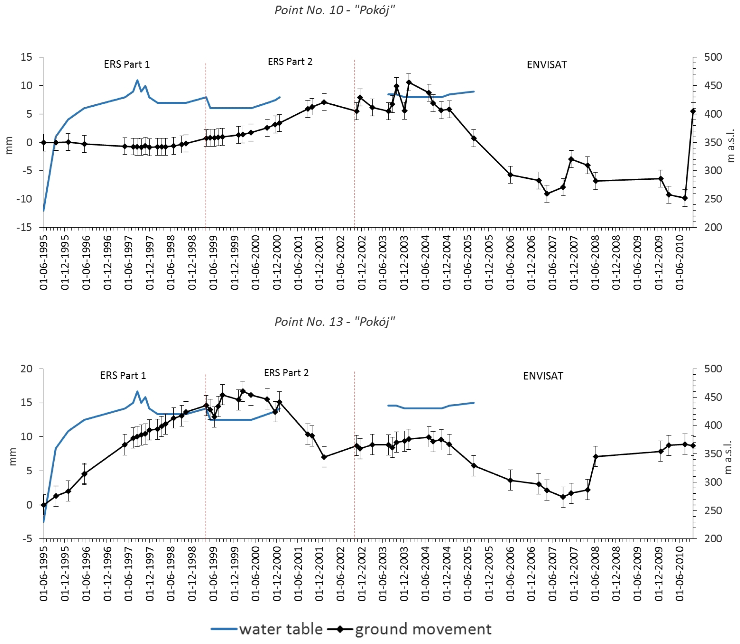 Sustainability 11 00884 g012 550