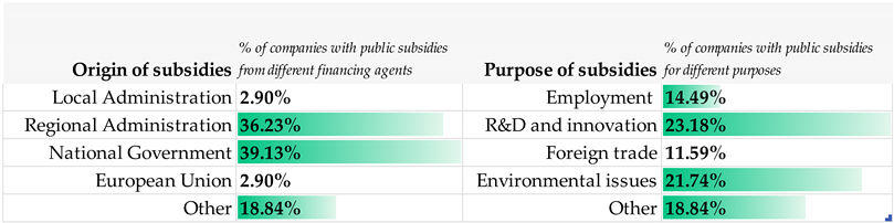 Sustainability 11 00888 i002 Sustainability 11 00888 i002