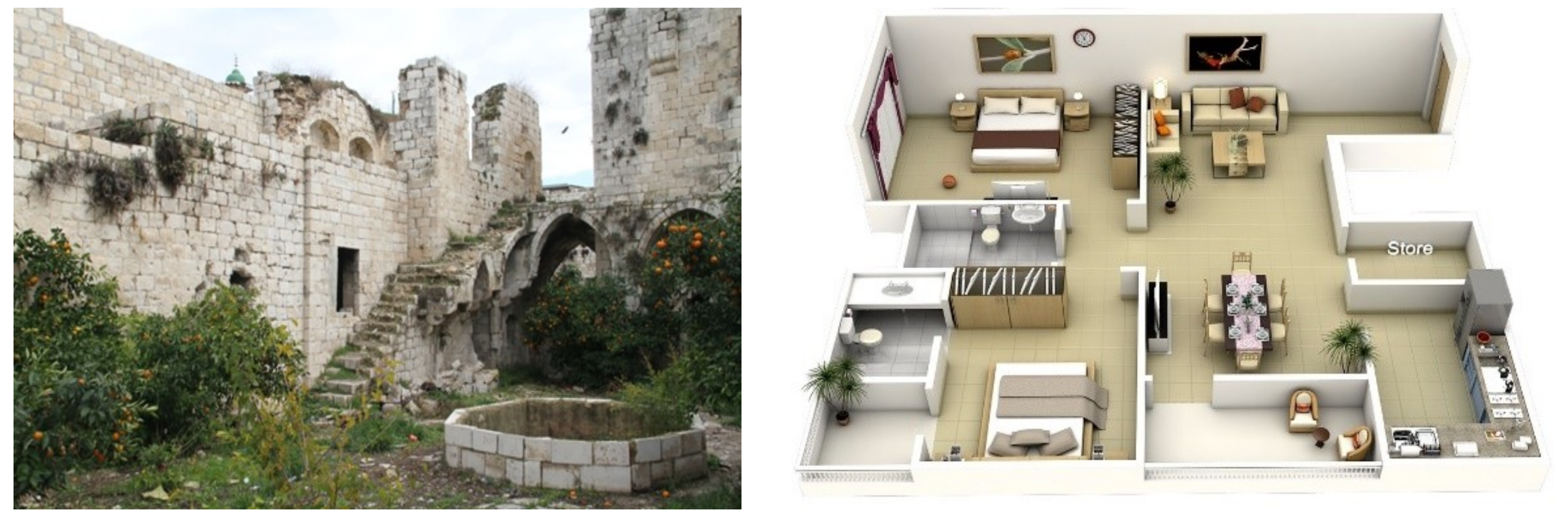 Sustainability 11 00896 g009 550