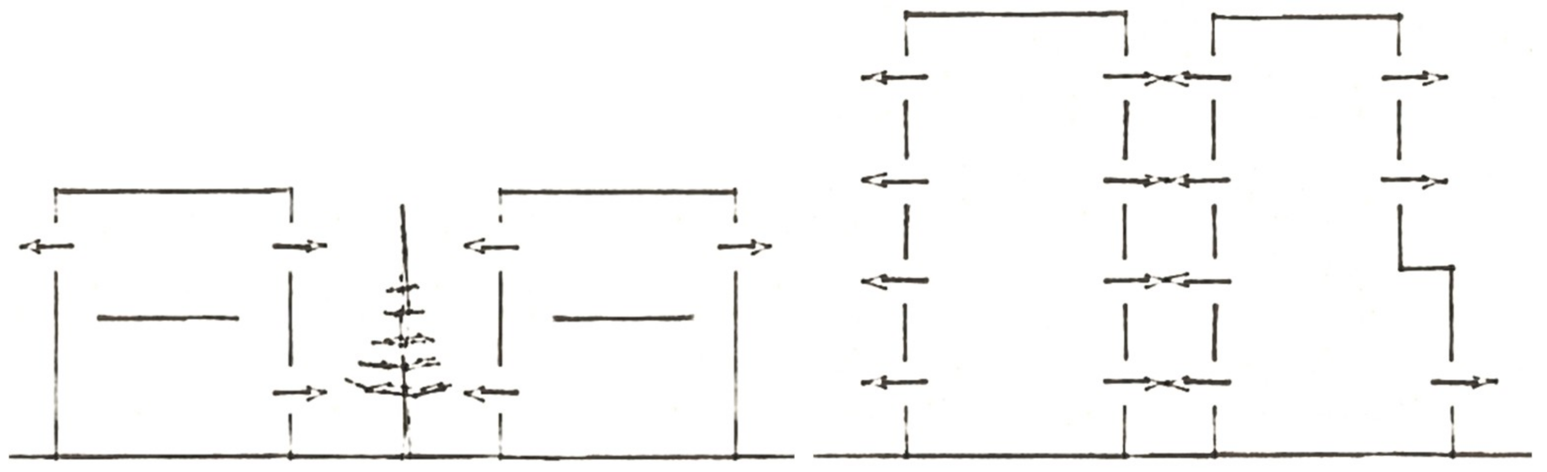 Sustainability 11 00896 g012 550