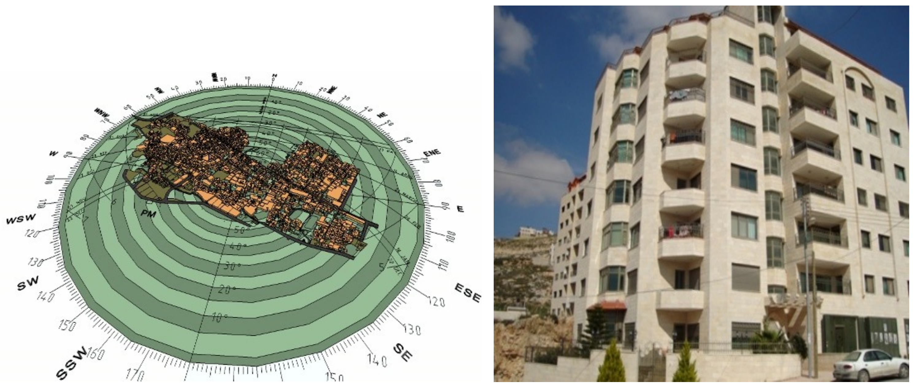 Sustainability 11 00896 g013 550