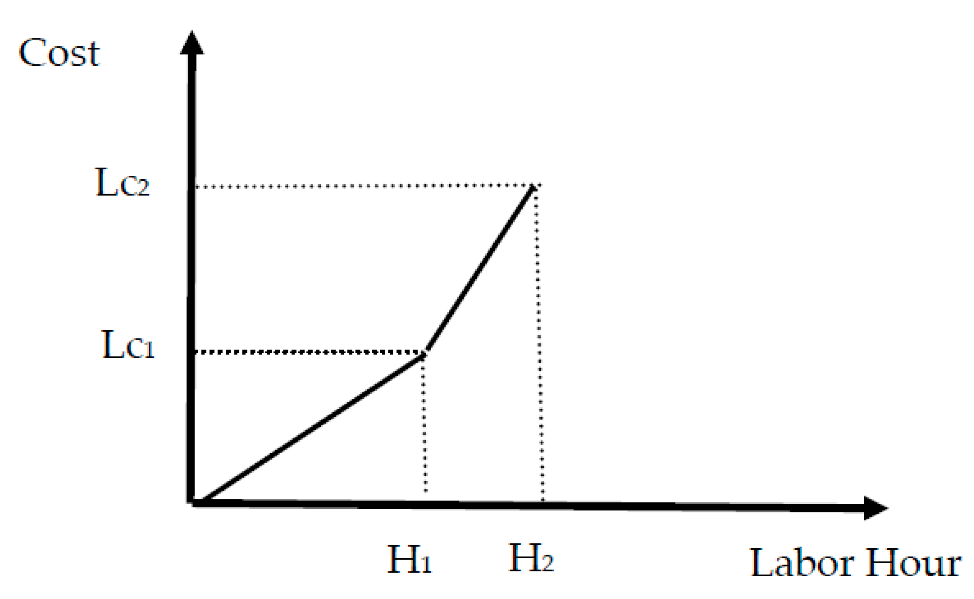 Sustainability 11 00899 g006