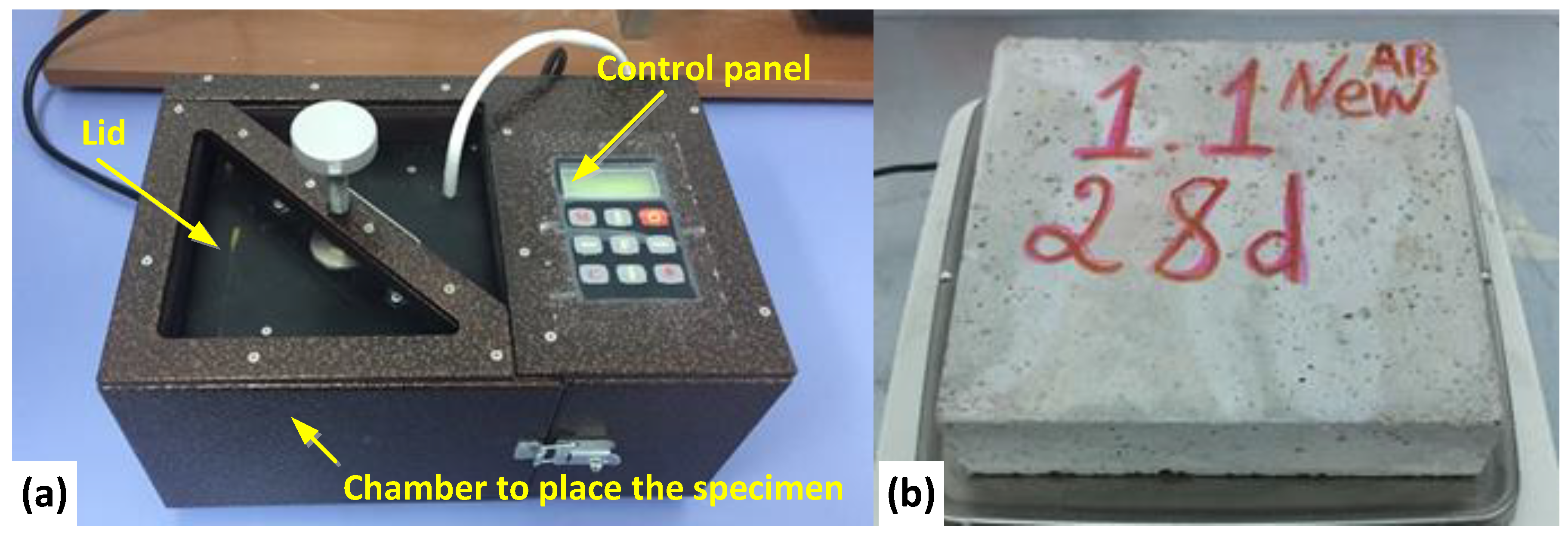 Sustainability 11 00903 g002 Sustainability 11 00903 g002