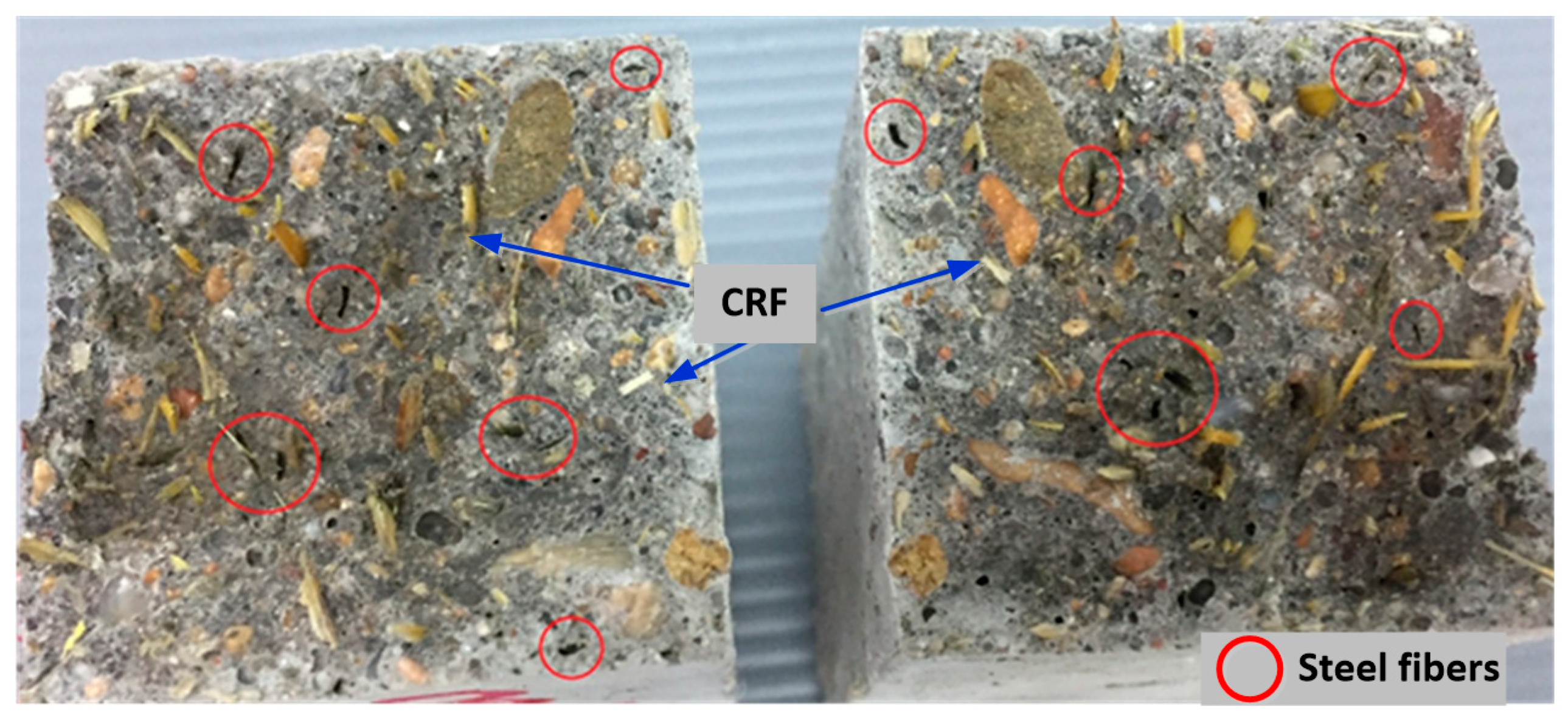 Sustainability 11 00903 g009 Sustainability 11 00903 g009