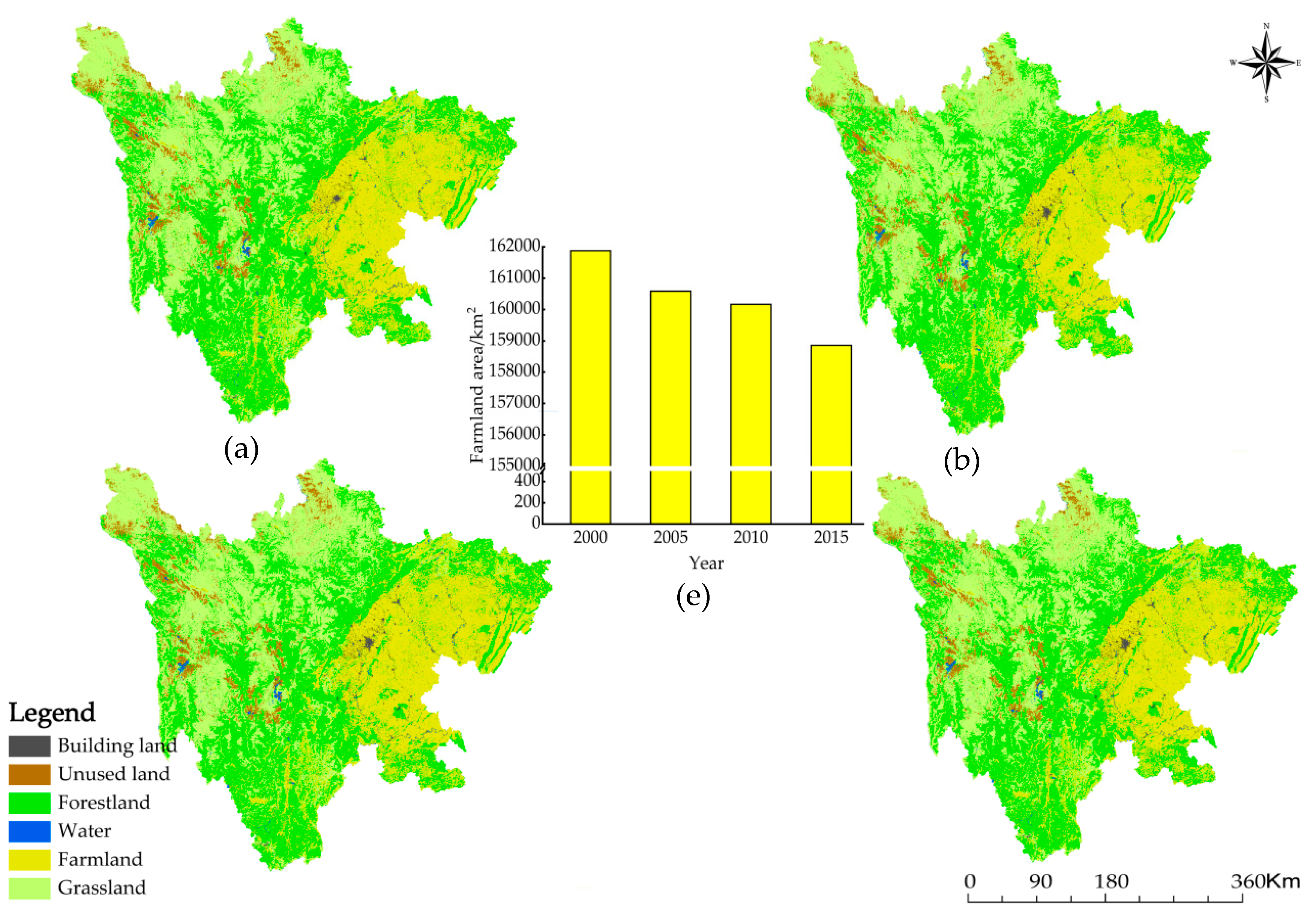 Sustainability 11 00906 g003 Sustainability 11 00906 g003