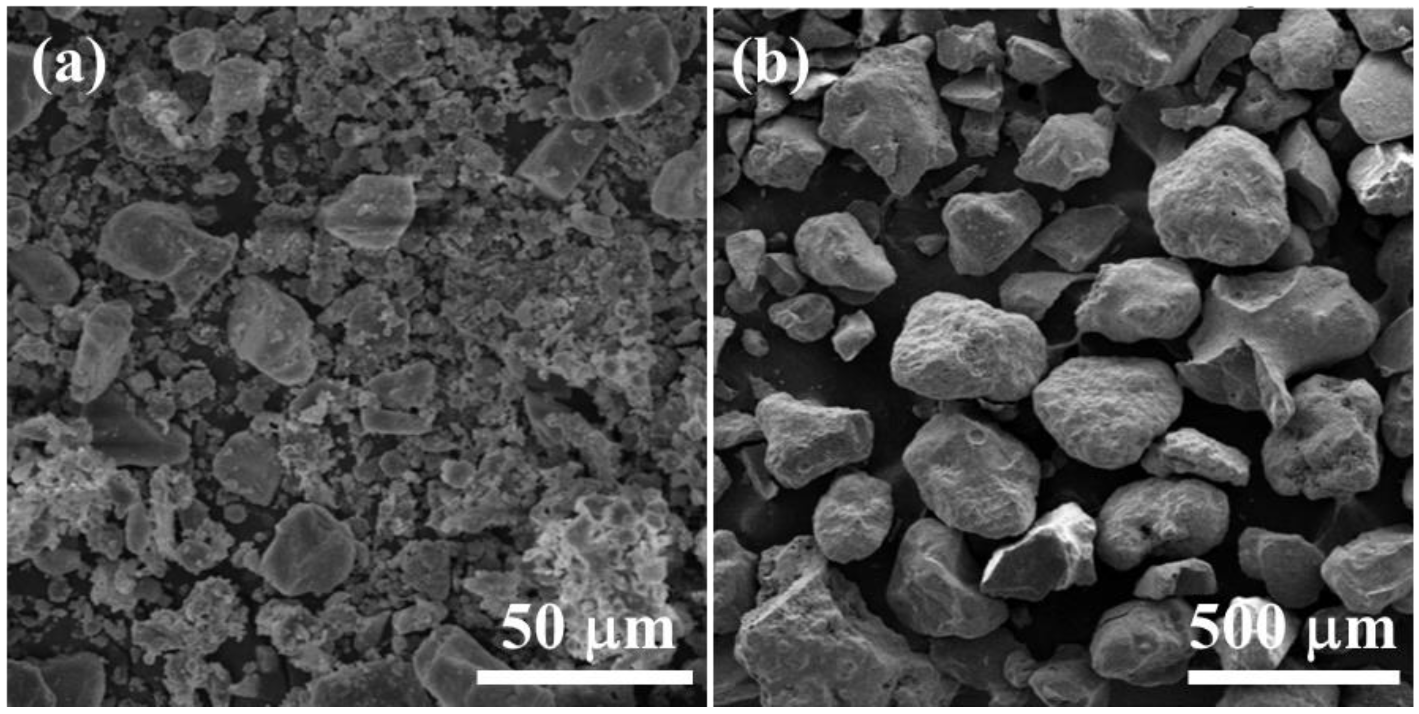 Sustainability 11 00908 g004