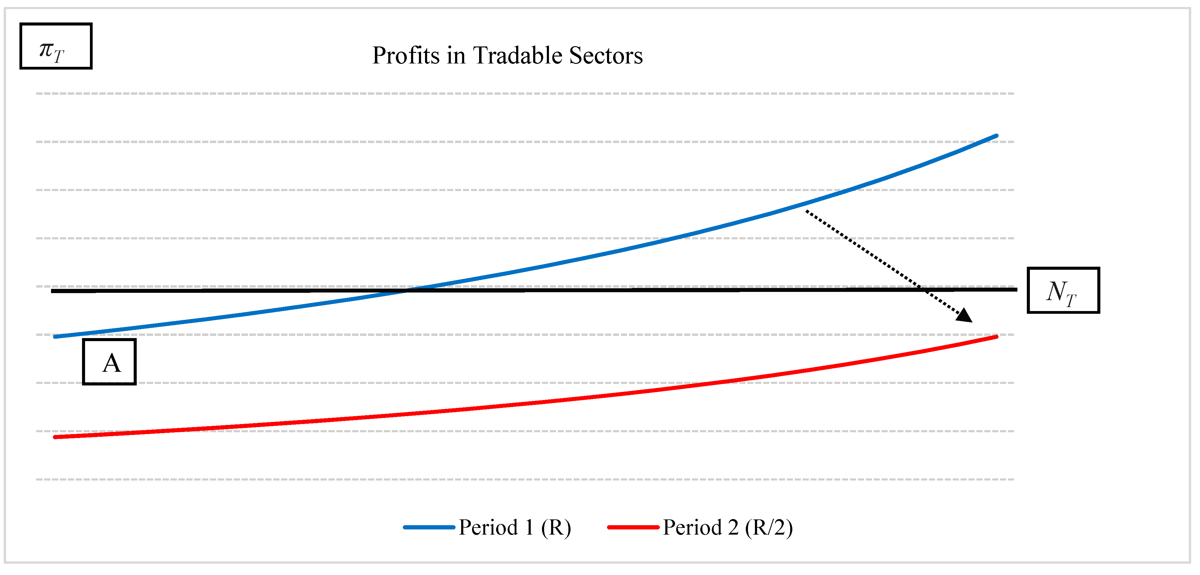 Sustainability 11 00911 g005
