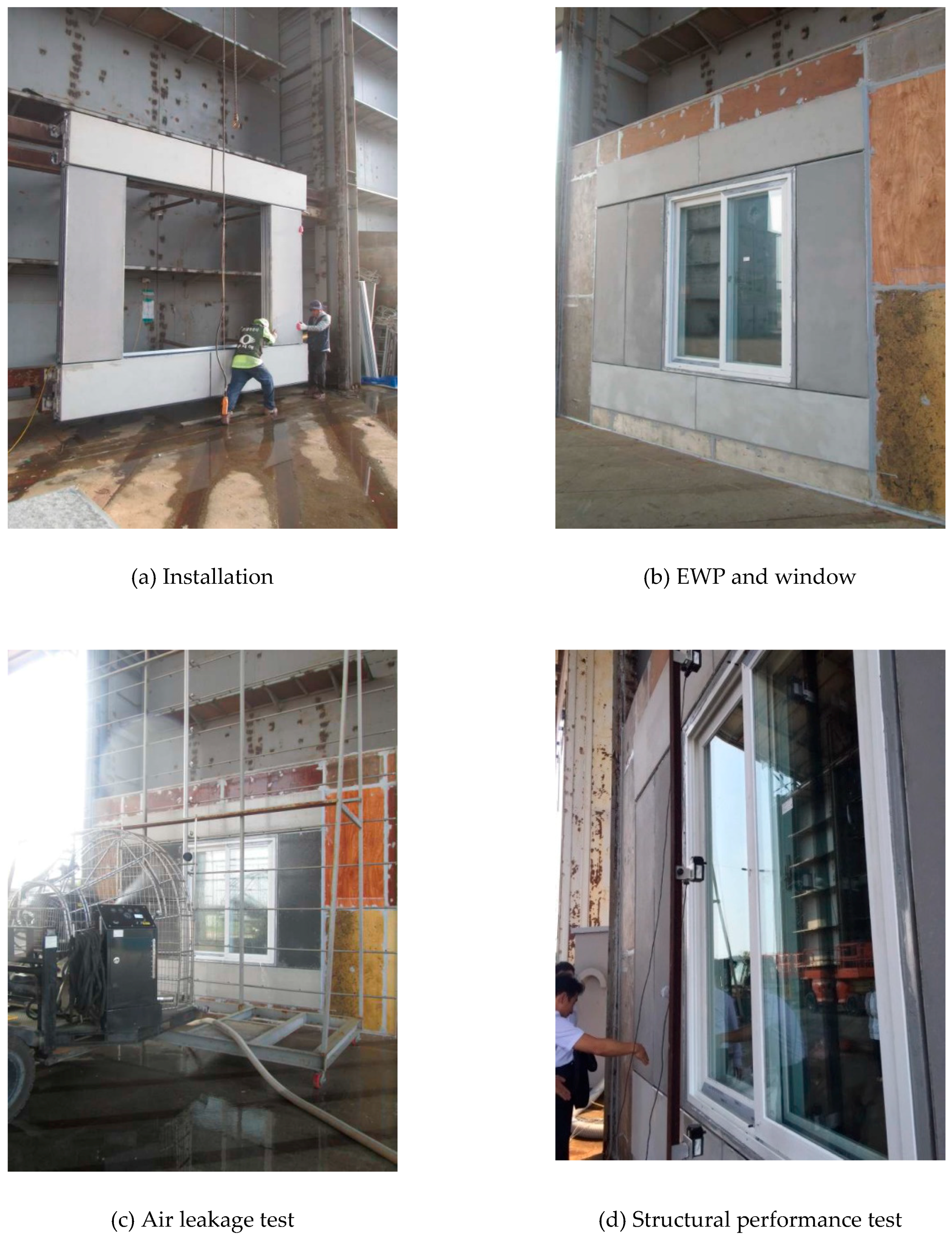 Sustainability 11 00912 g004 Sustainability 11 00912 g004