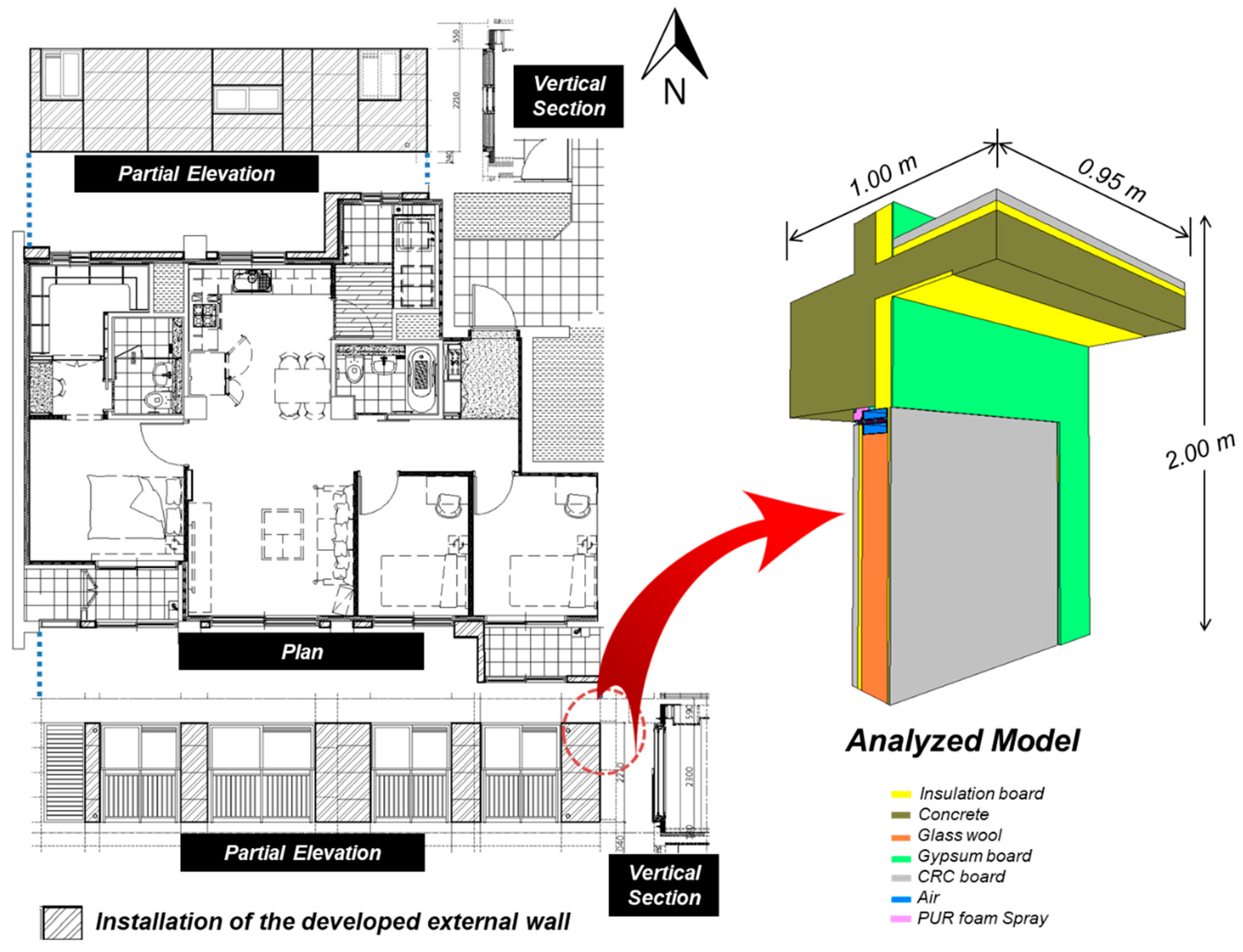 Sustainability 11 00912 g005 Sustainability 11 00912 g005