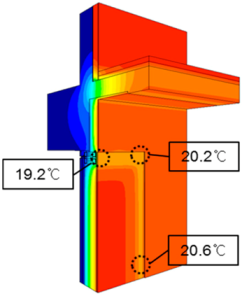 Sustainability 11 00912 i007 Sustainability 11 00912 i007