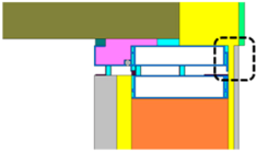 Sustainability 11 00912 i008 Sustainability 11 00912 i008