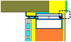 Sustainability 11 00912 i009 Sustainability 11 00912 i009