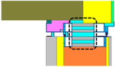 Sustainability 11 00912 i010 Sustainability 11 00912 i010