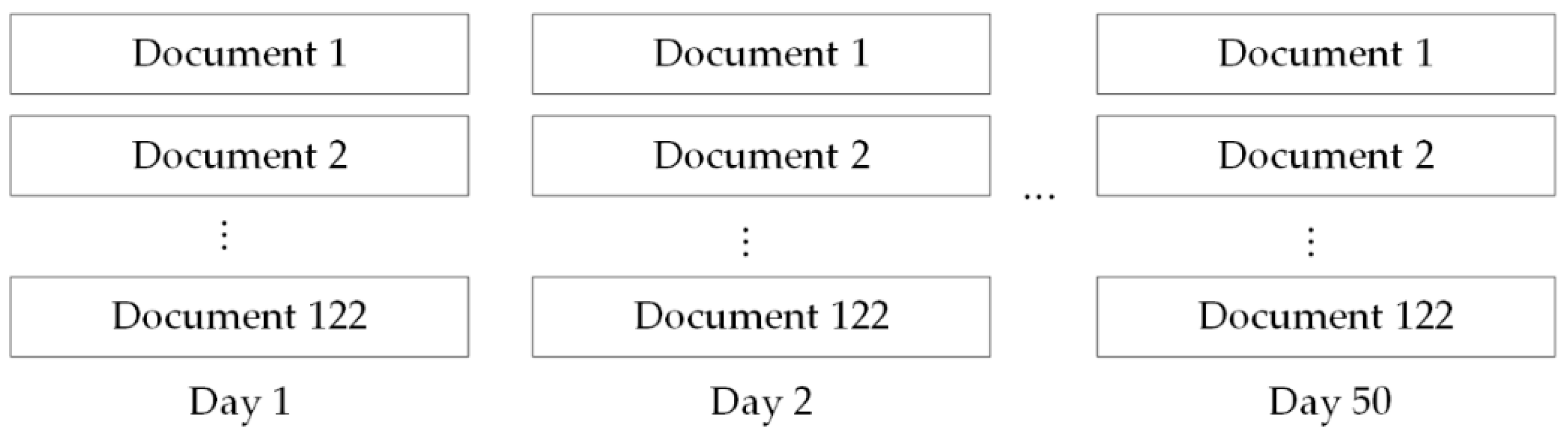 Sustainability 11 00913 g003 550