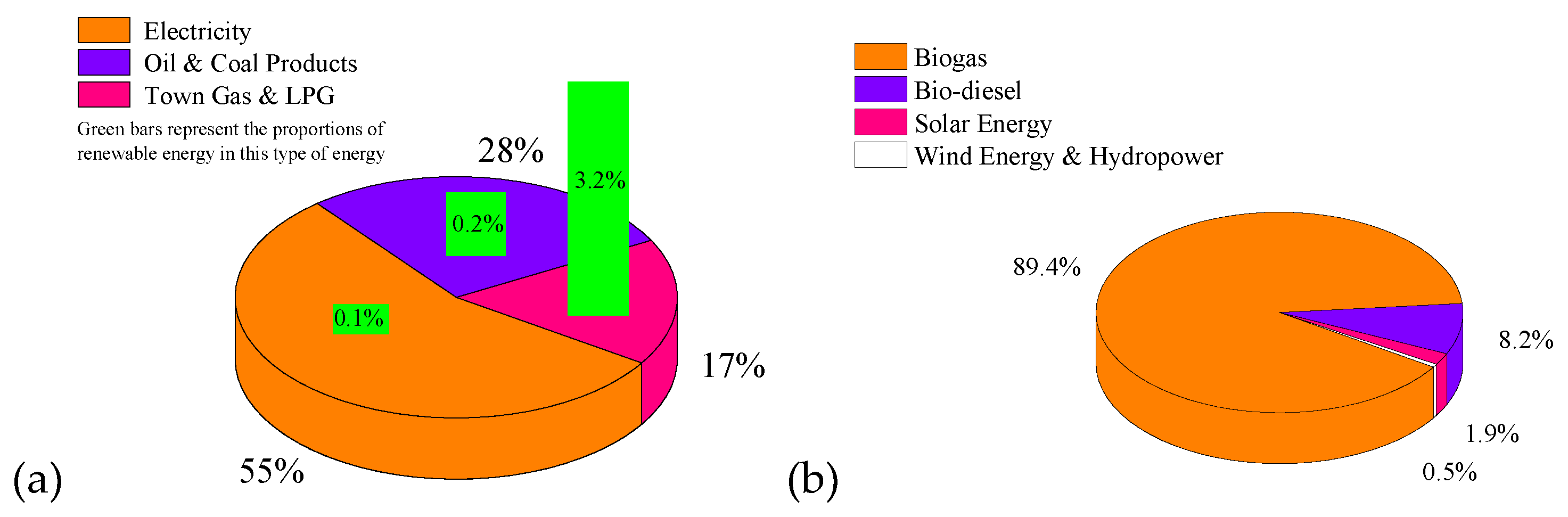 Sustainability 11 00924 g002 Sustainability 11 00924 g002