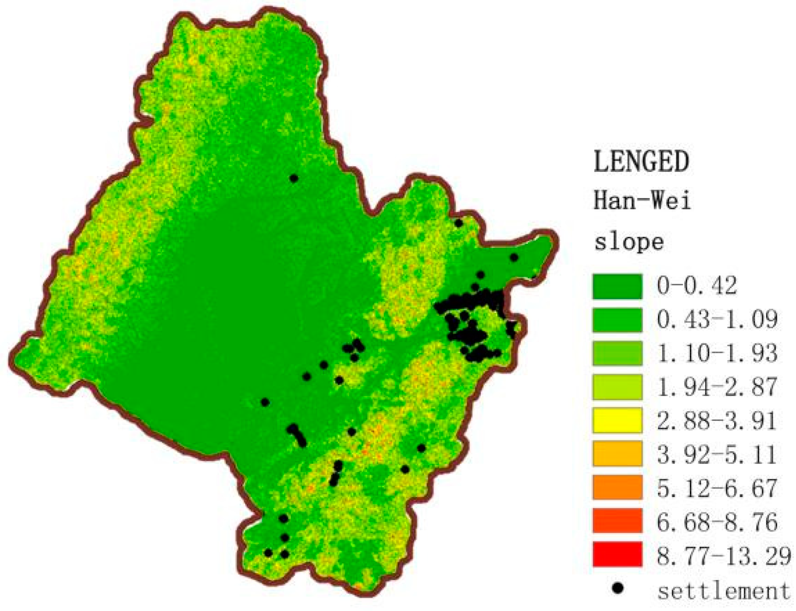 Sustainability 11 00932 g007