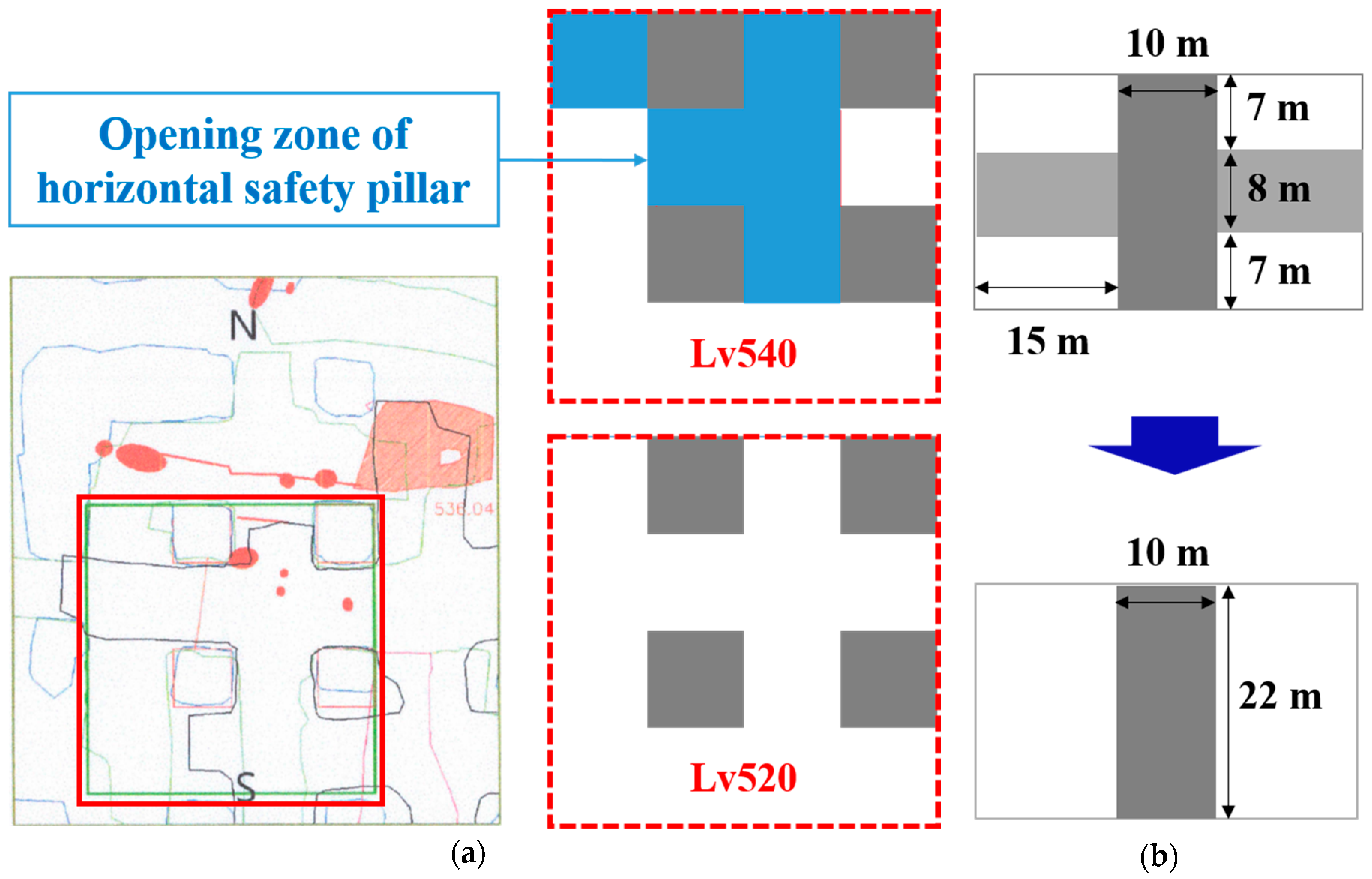 Sustainability 11 00945 g002 550