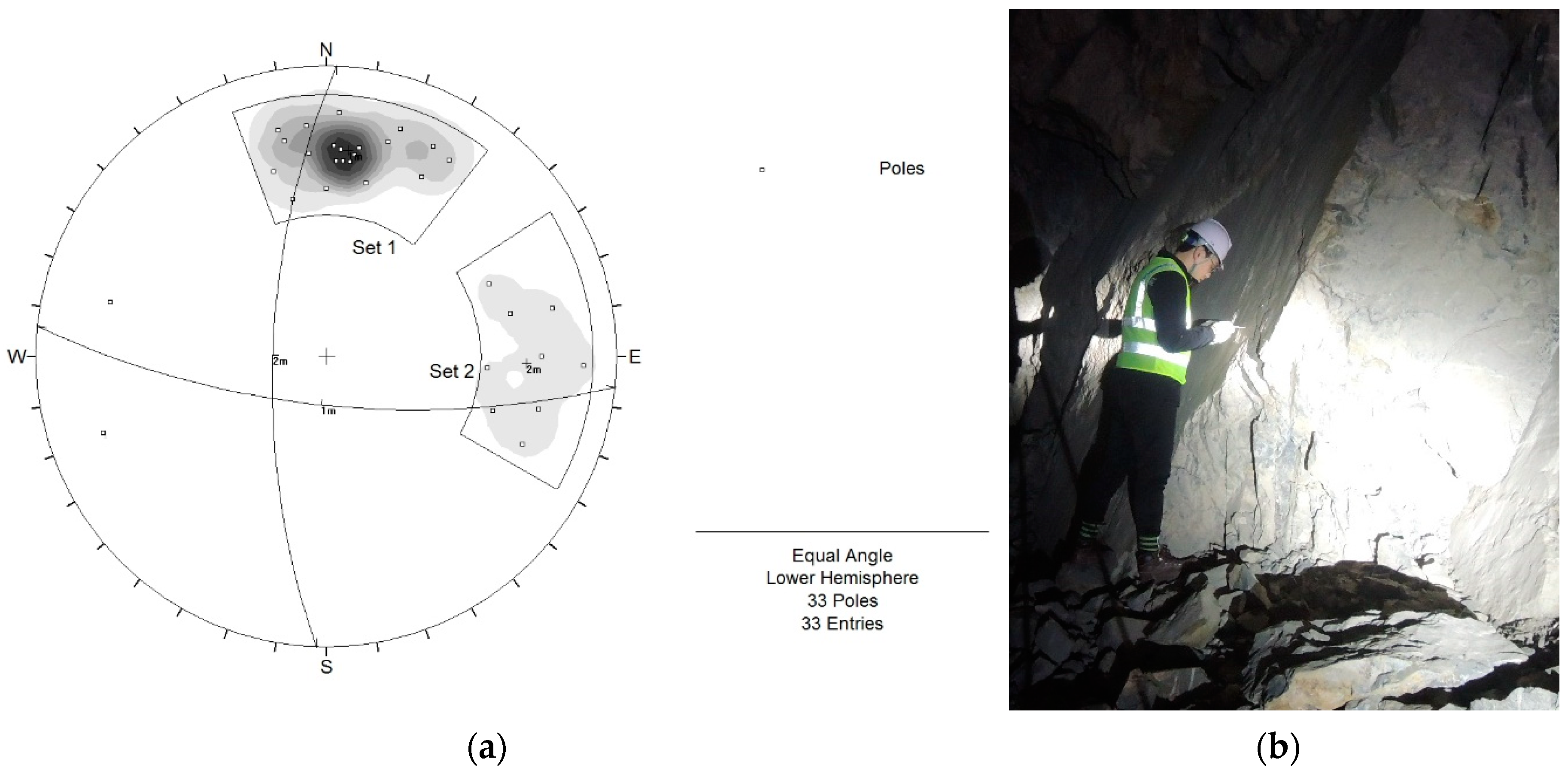 Sustainability 11 00945 g003 550