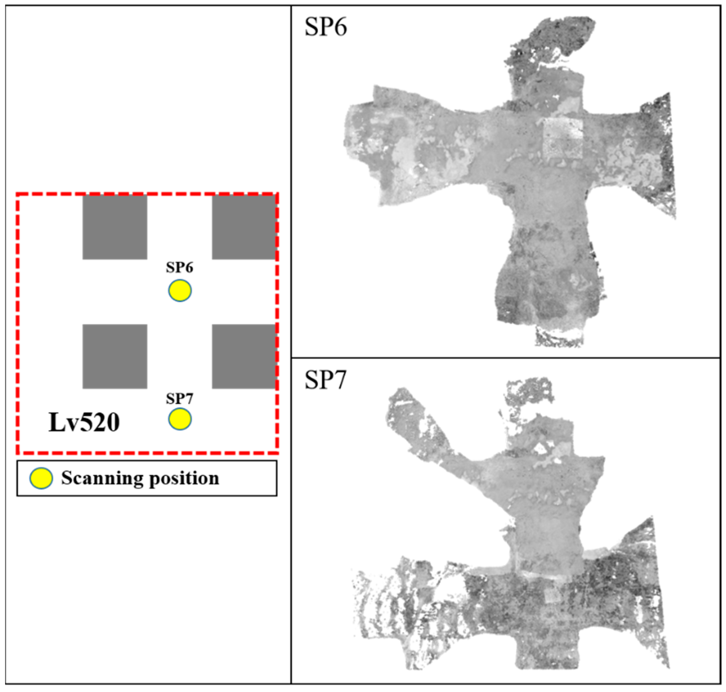 Sustainability 11 00945 g006 550