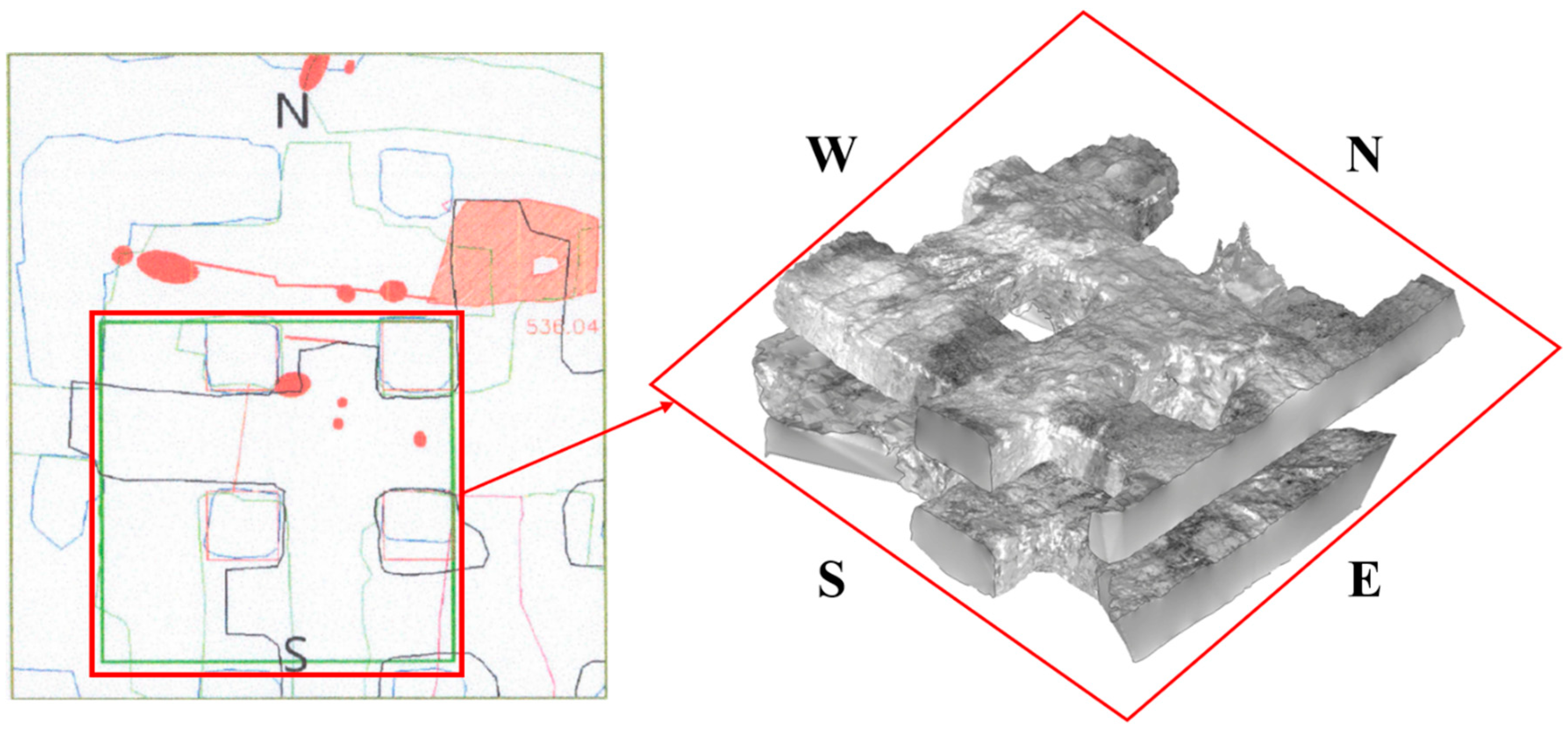 Sustainability 11 00945 g008 550