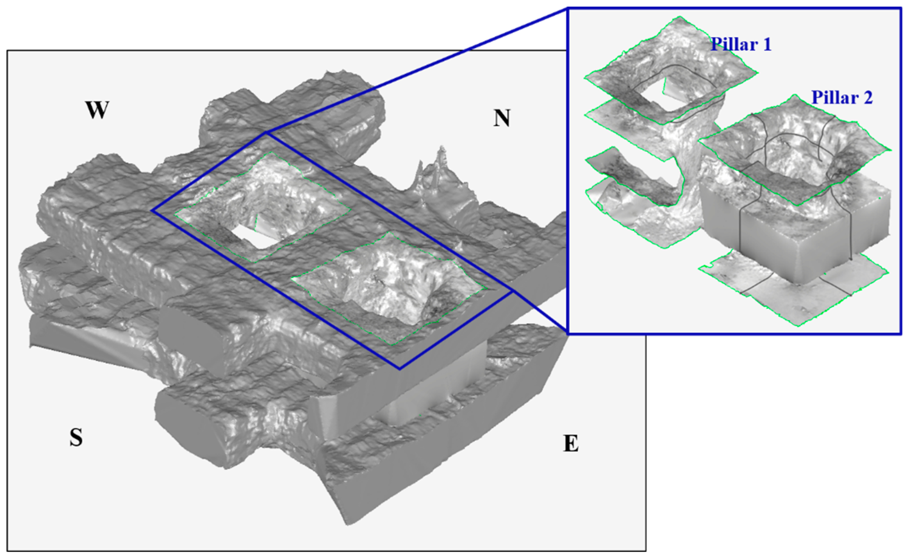 Sustainability 11 00945 g010 550