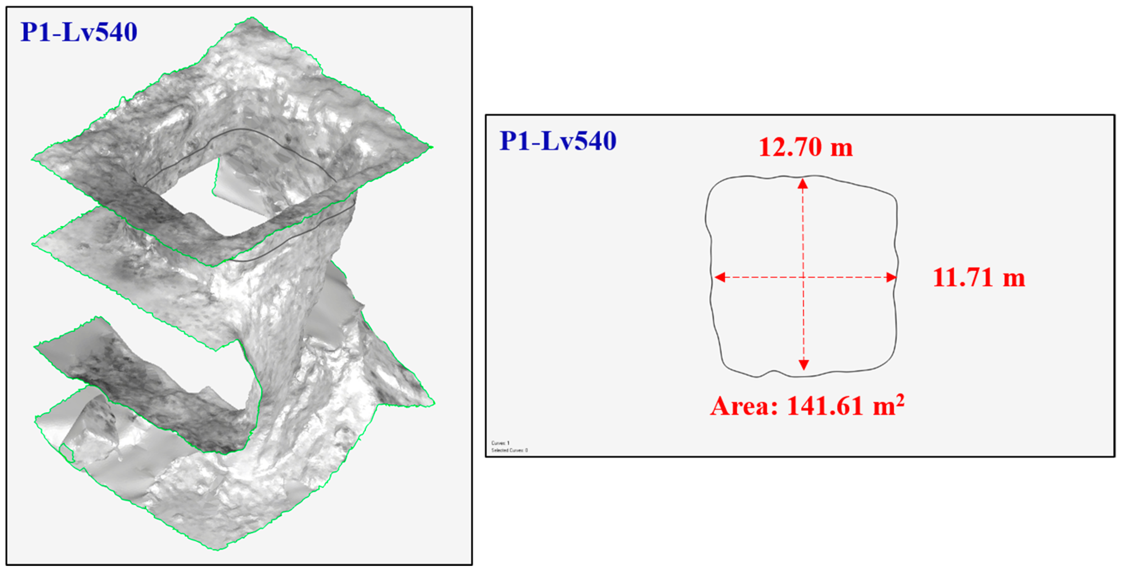 Sustainability 11 00945 g011 550