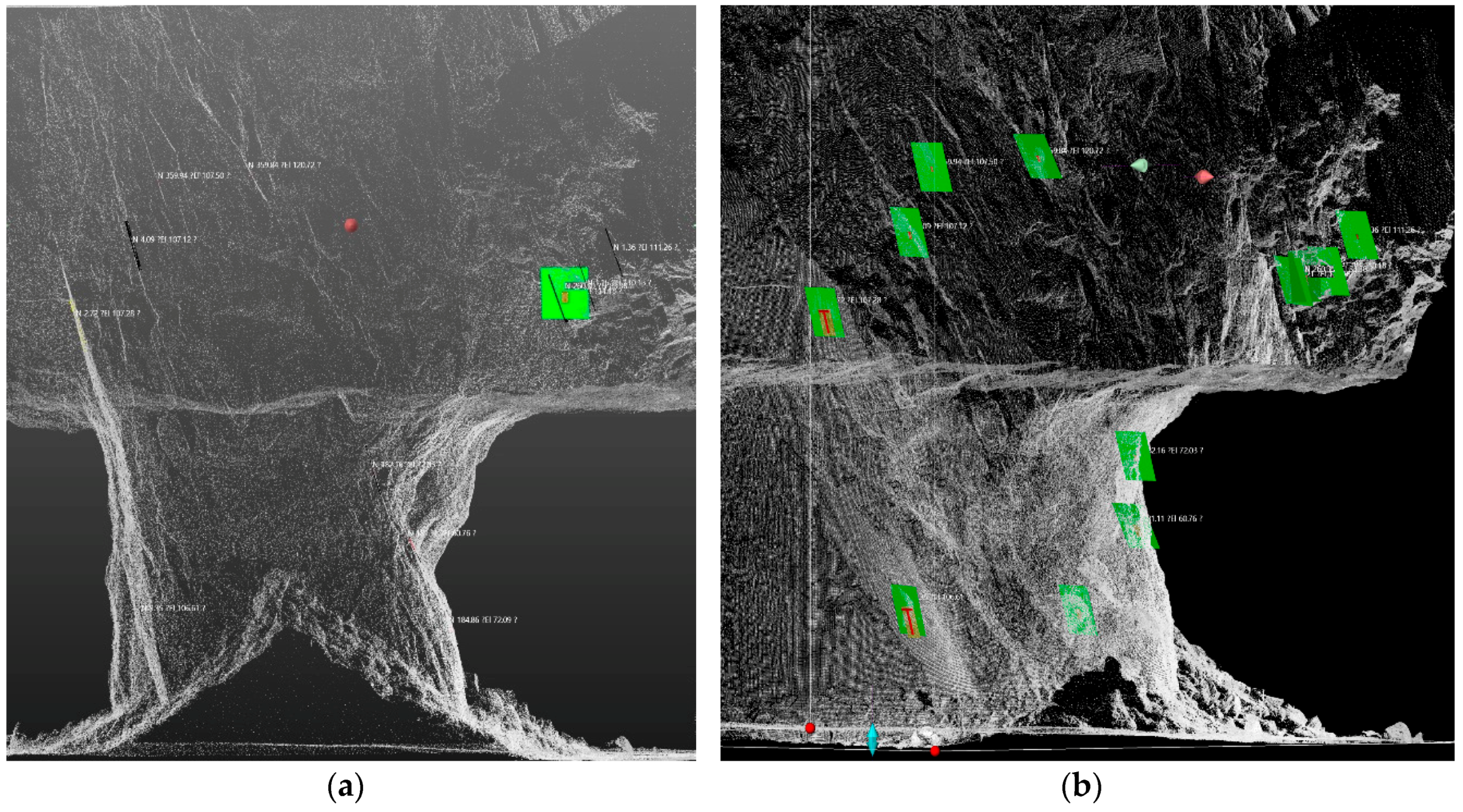 Sustainability 11 00945 g014 550