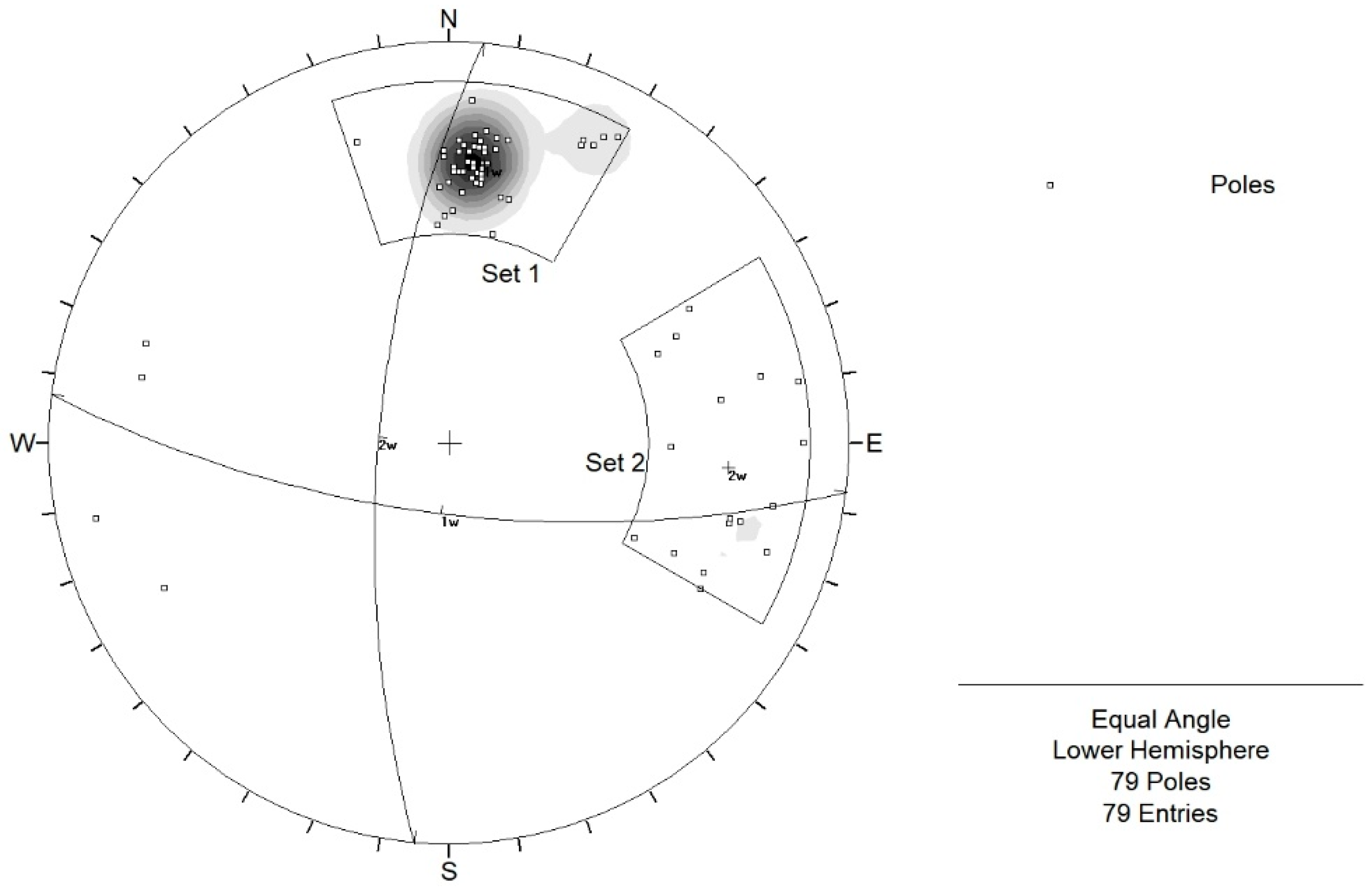 Sustainability 11 00945 g015 550