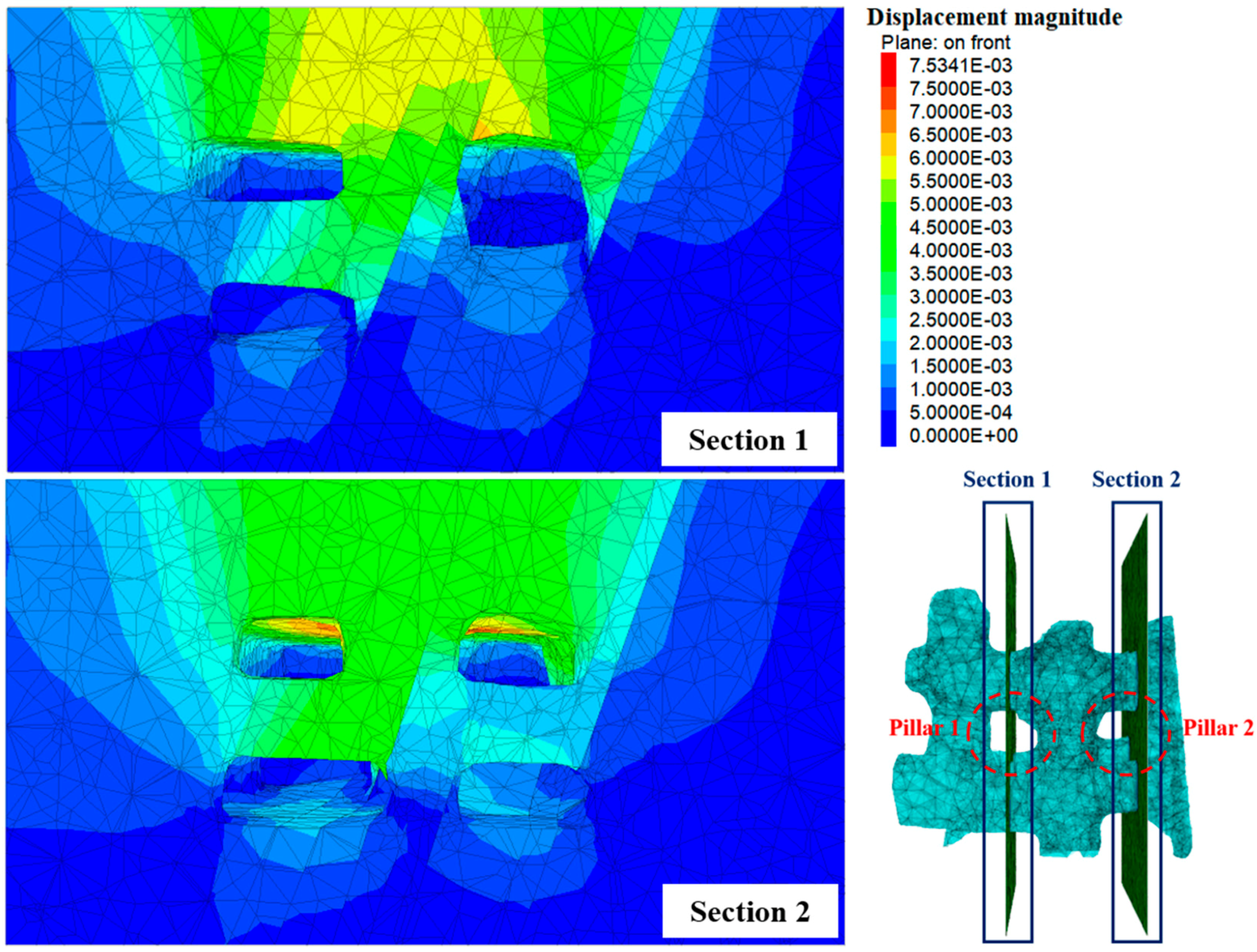 Sustainability 11 00945 g017 550