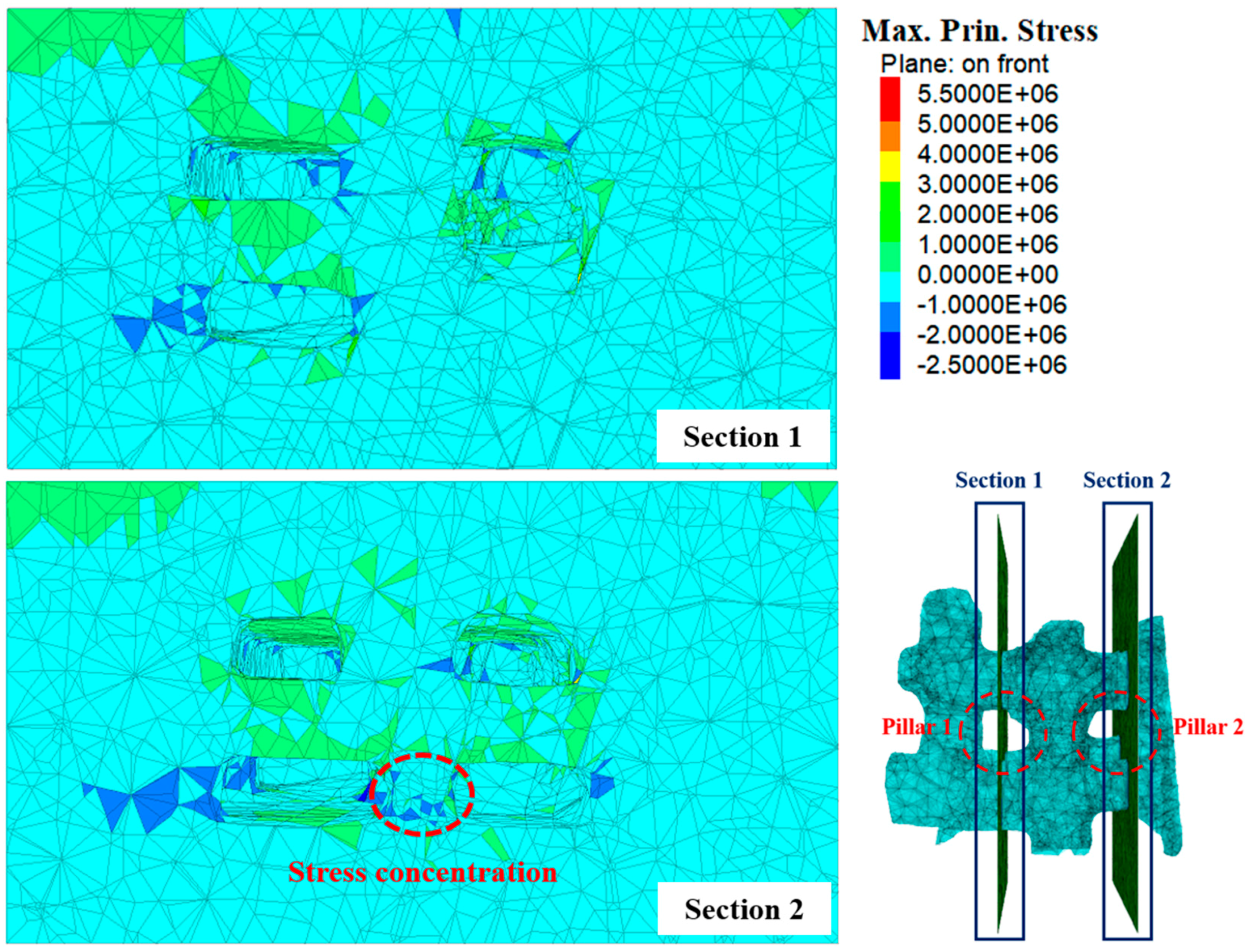 Sustainability 11 00945 g019 550